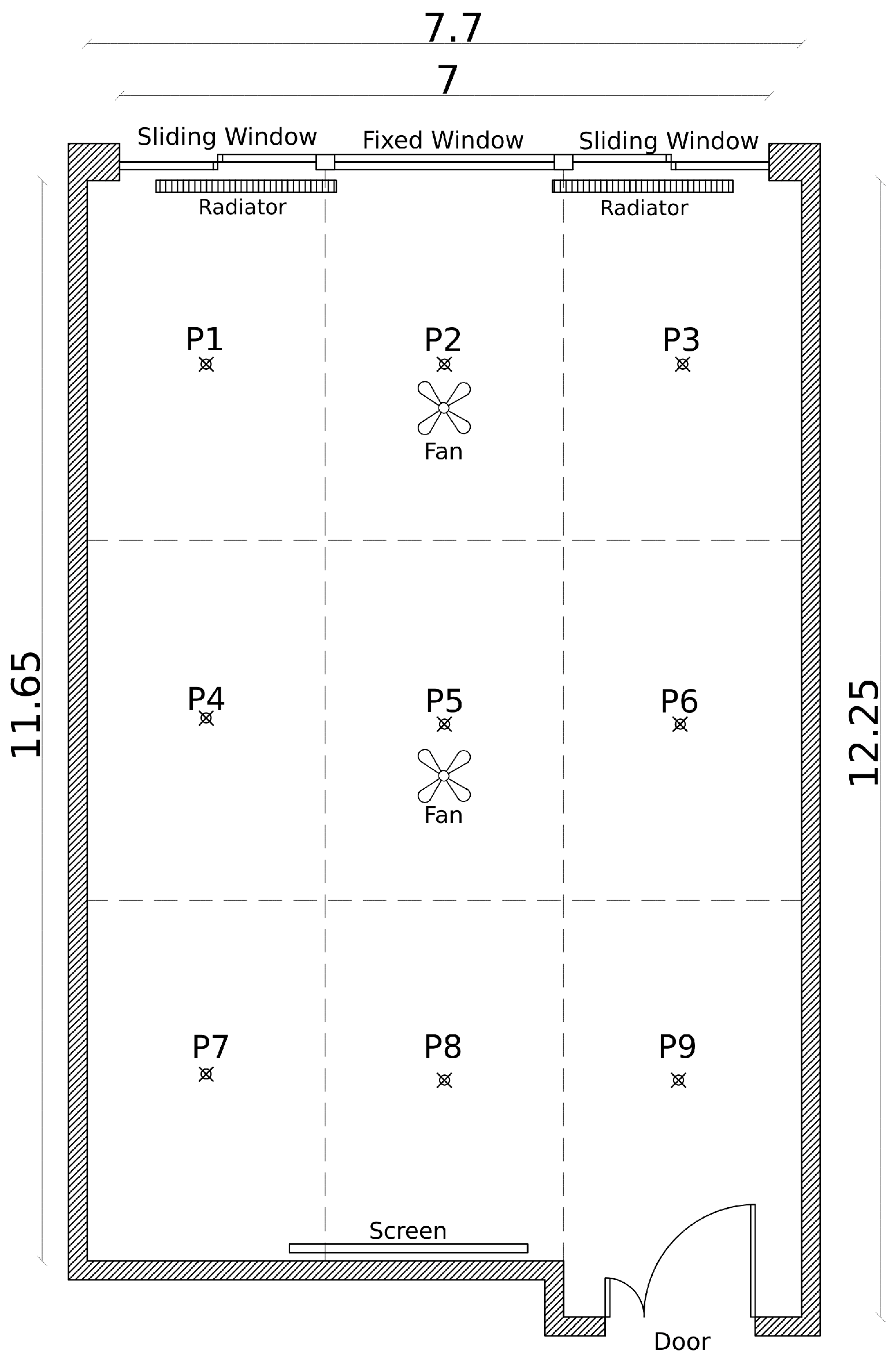 Buildings 13 02883 g003 Buildings 13 02883 g003