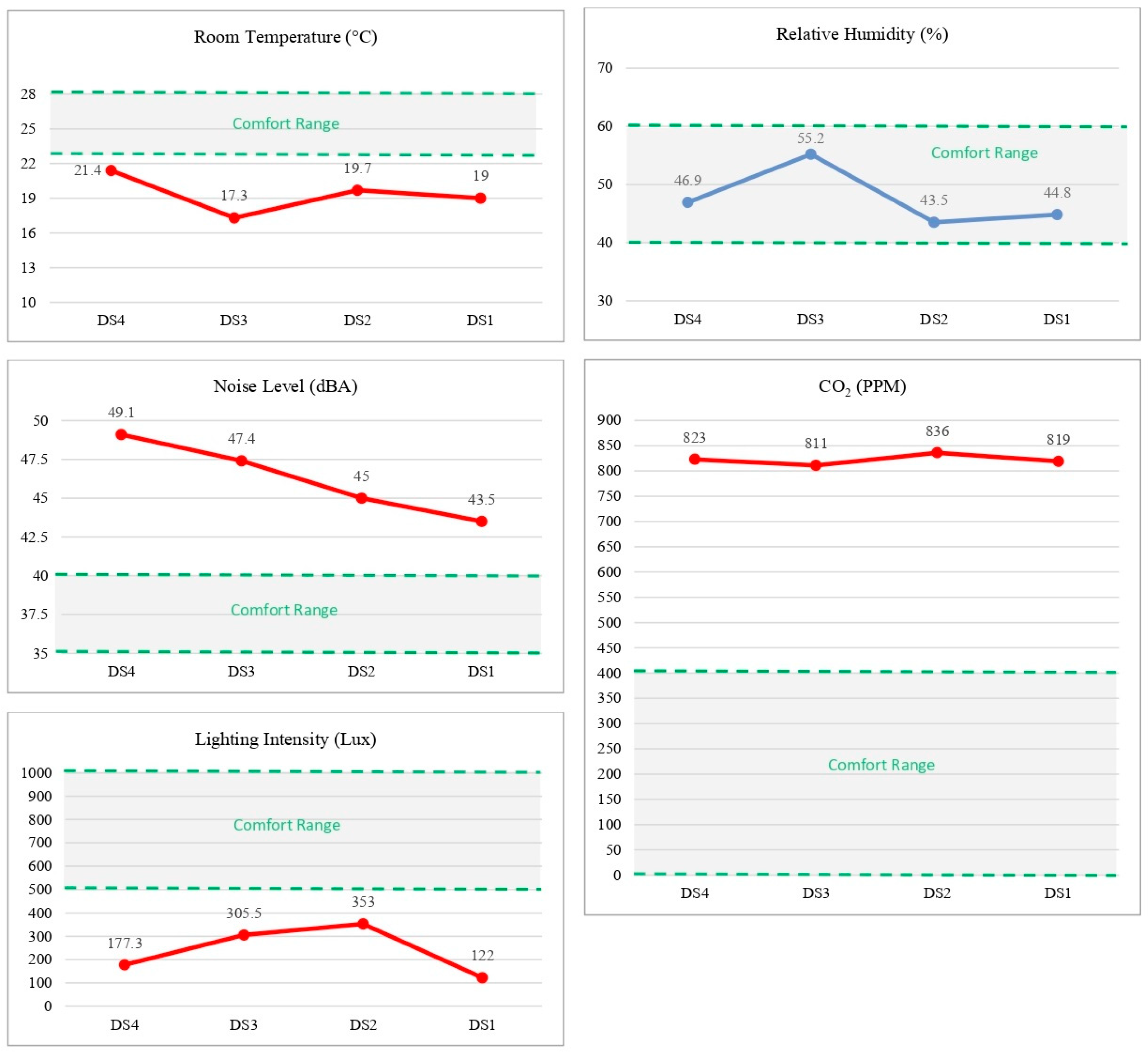 Buildings 13 02883 g004 Buildings 13 02883 g004