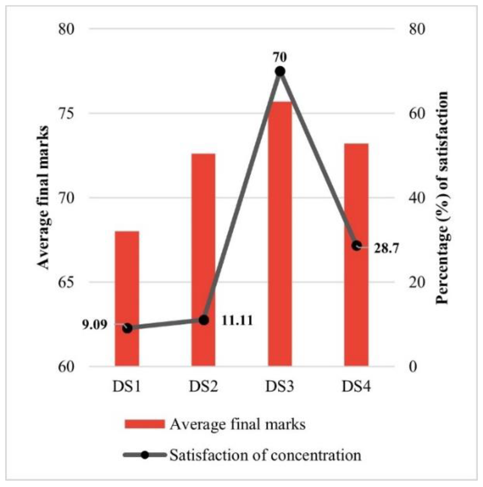 Buildings 13 02883 g010 Buildings 13 02883 g010