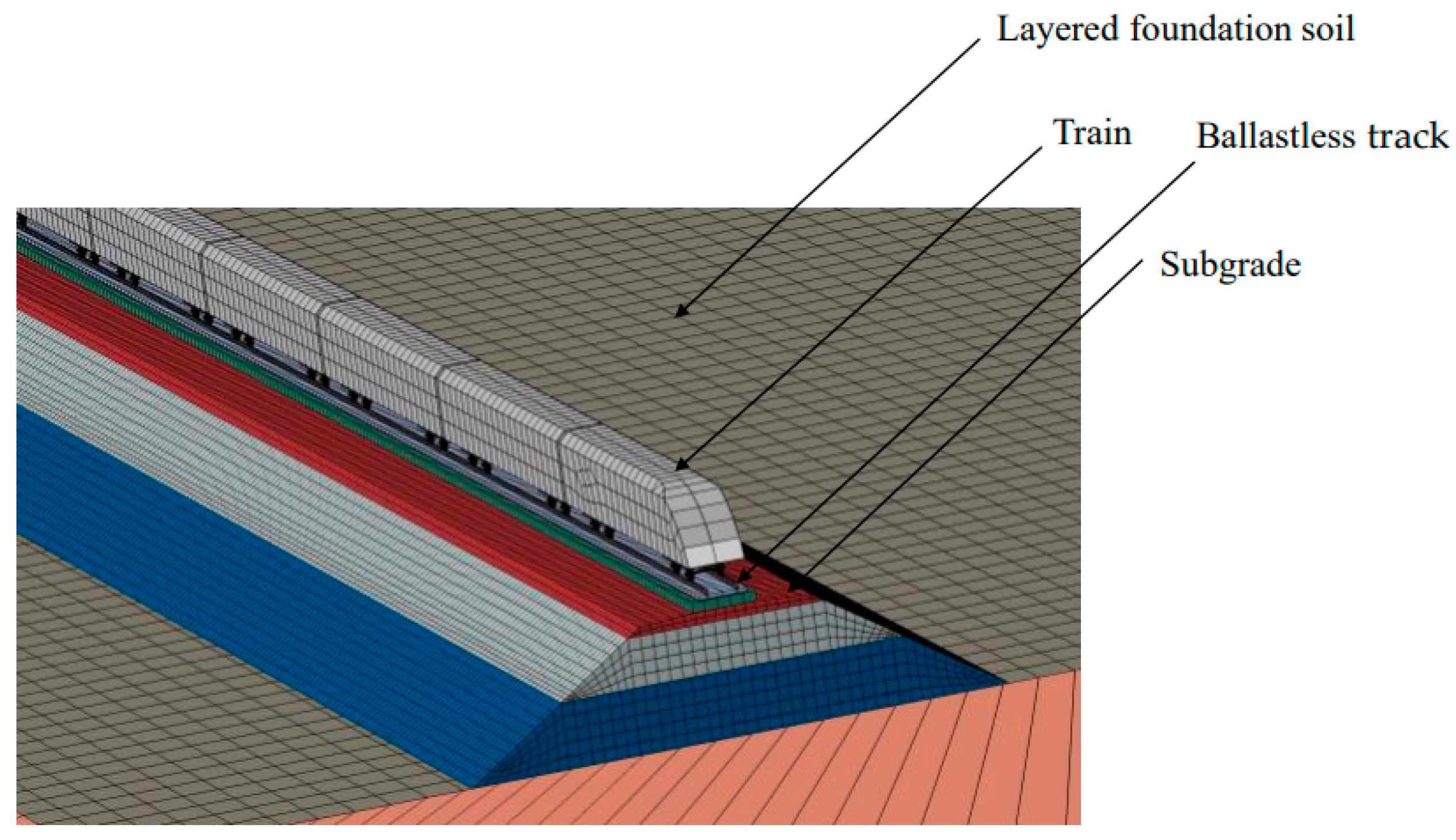Buildings 13 02884 g002