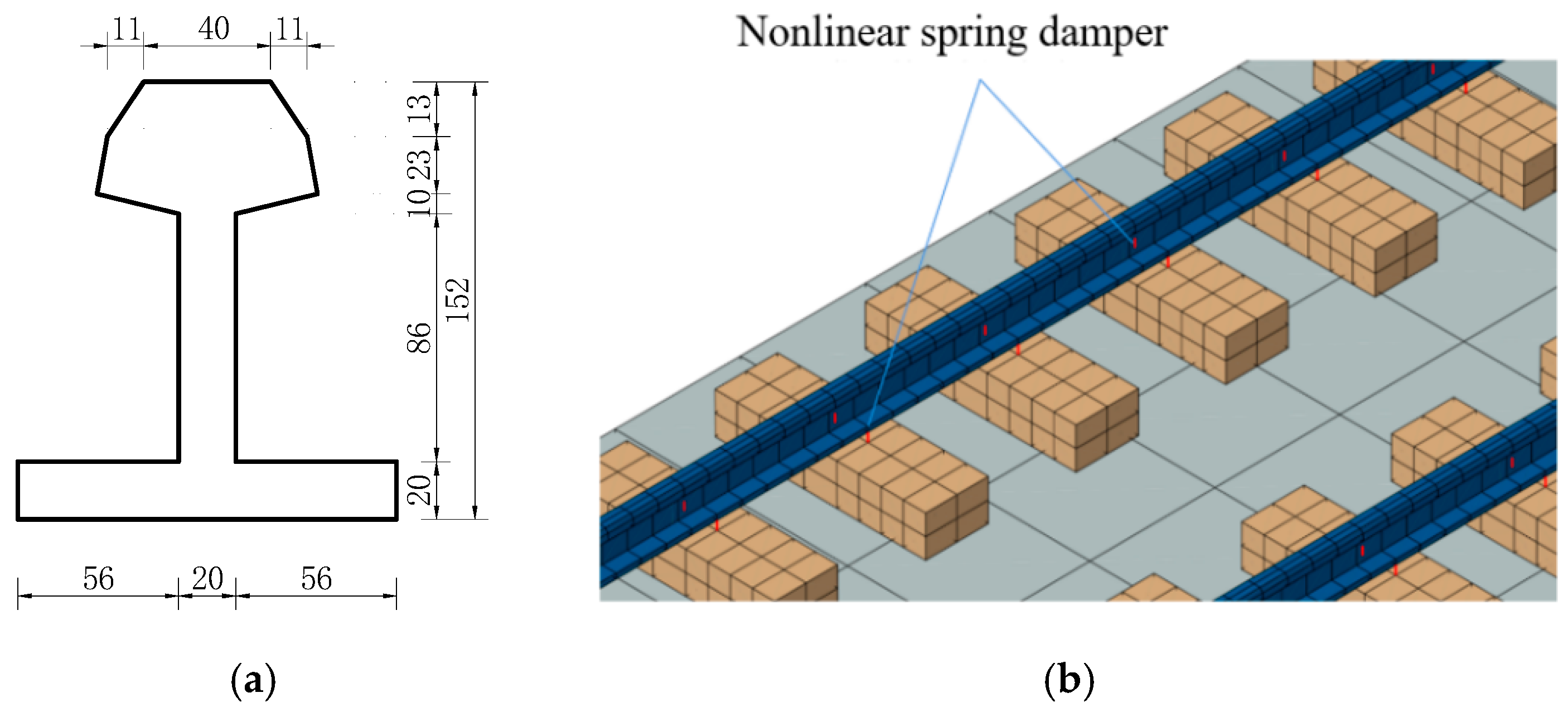 Buildings 13 02884 g004