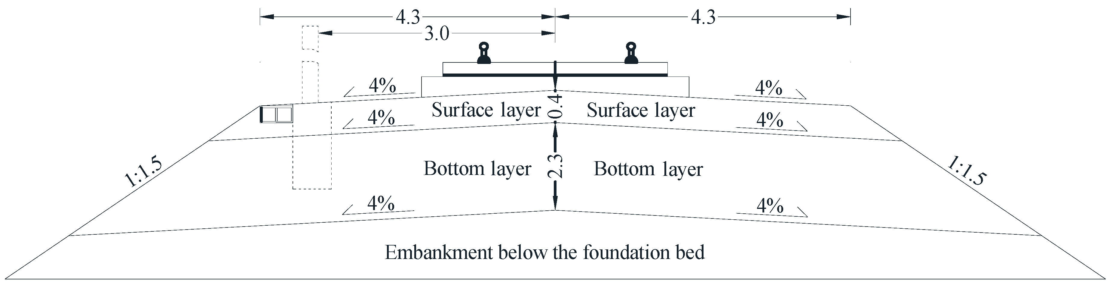 Buildings 13 02884 g008