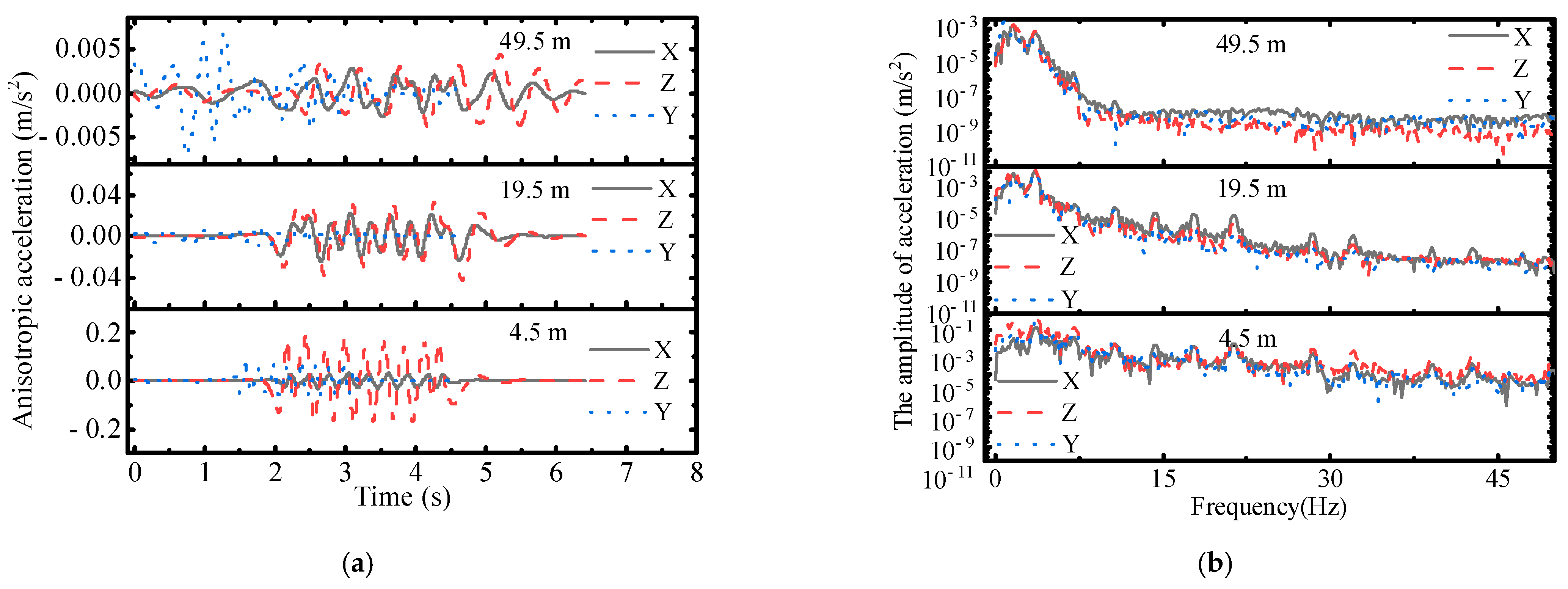 Buildings 13 02884 g016