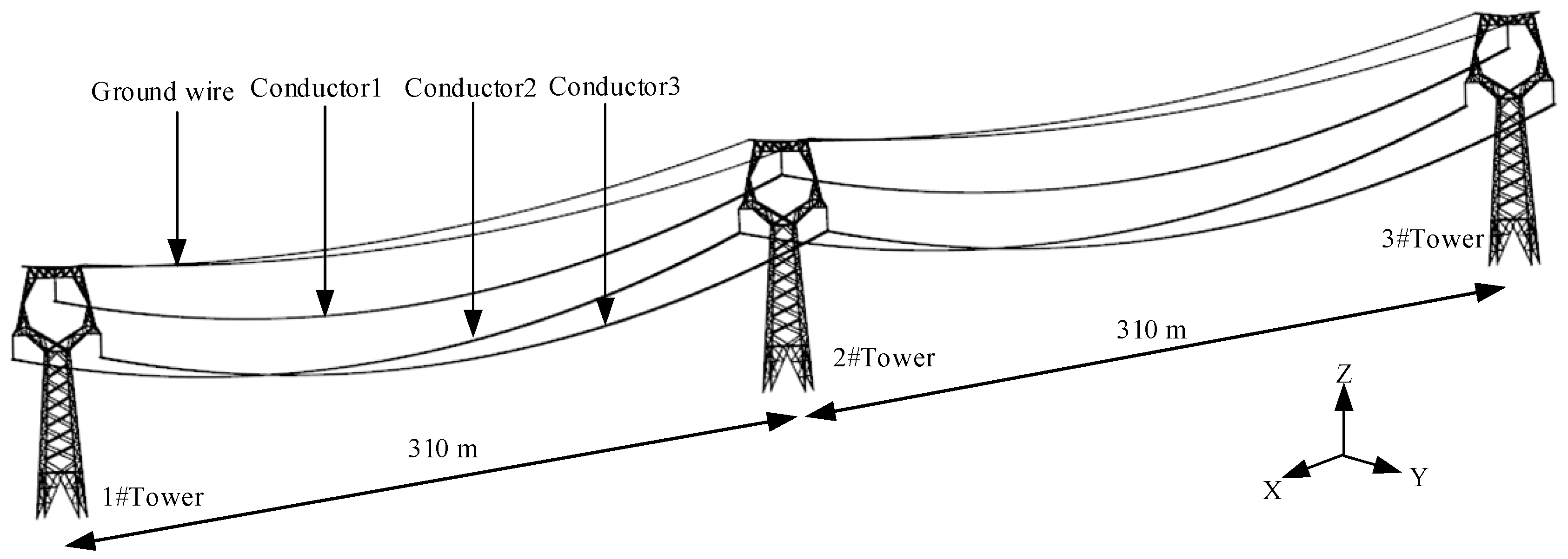 Buildings 13 02884 g017