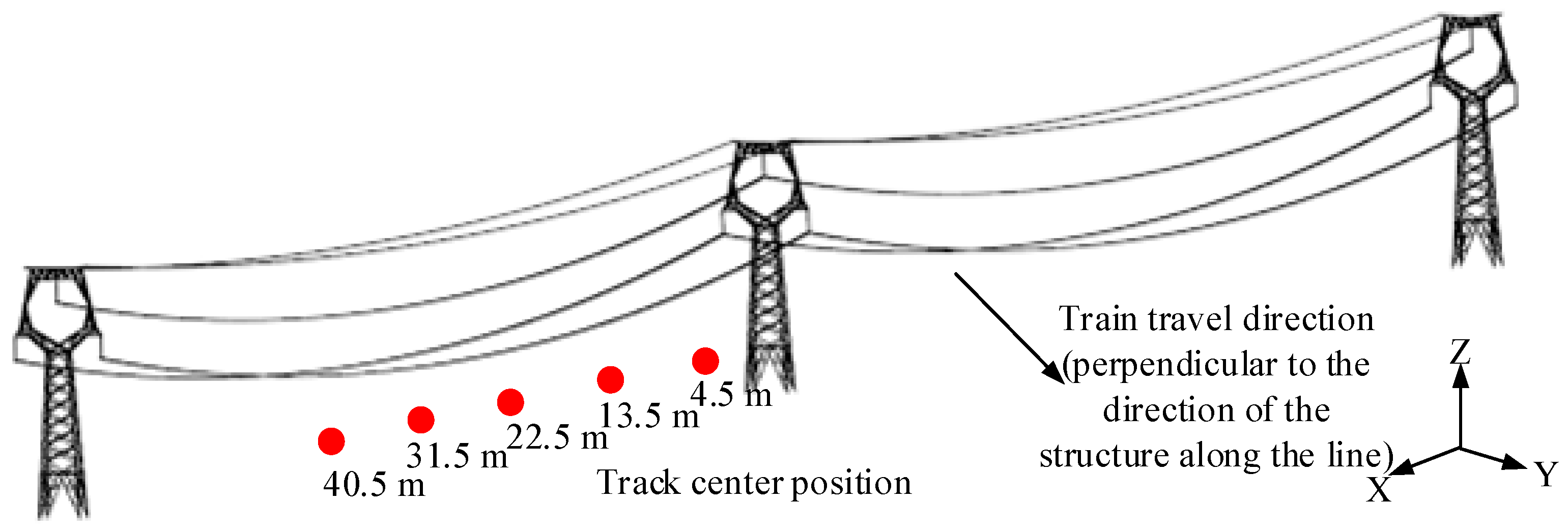 Buildings 13 02884 g019