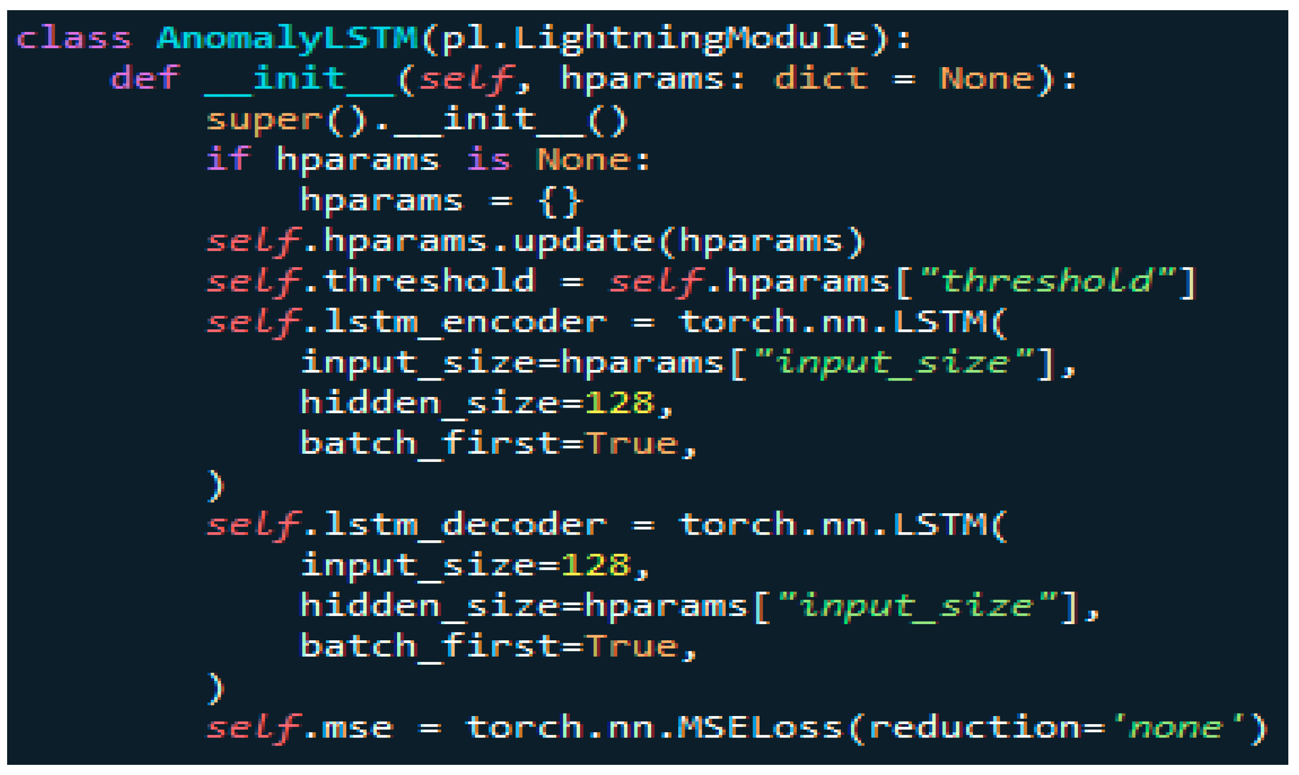 Buildings 13 02886 g005