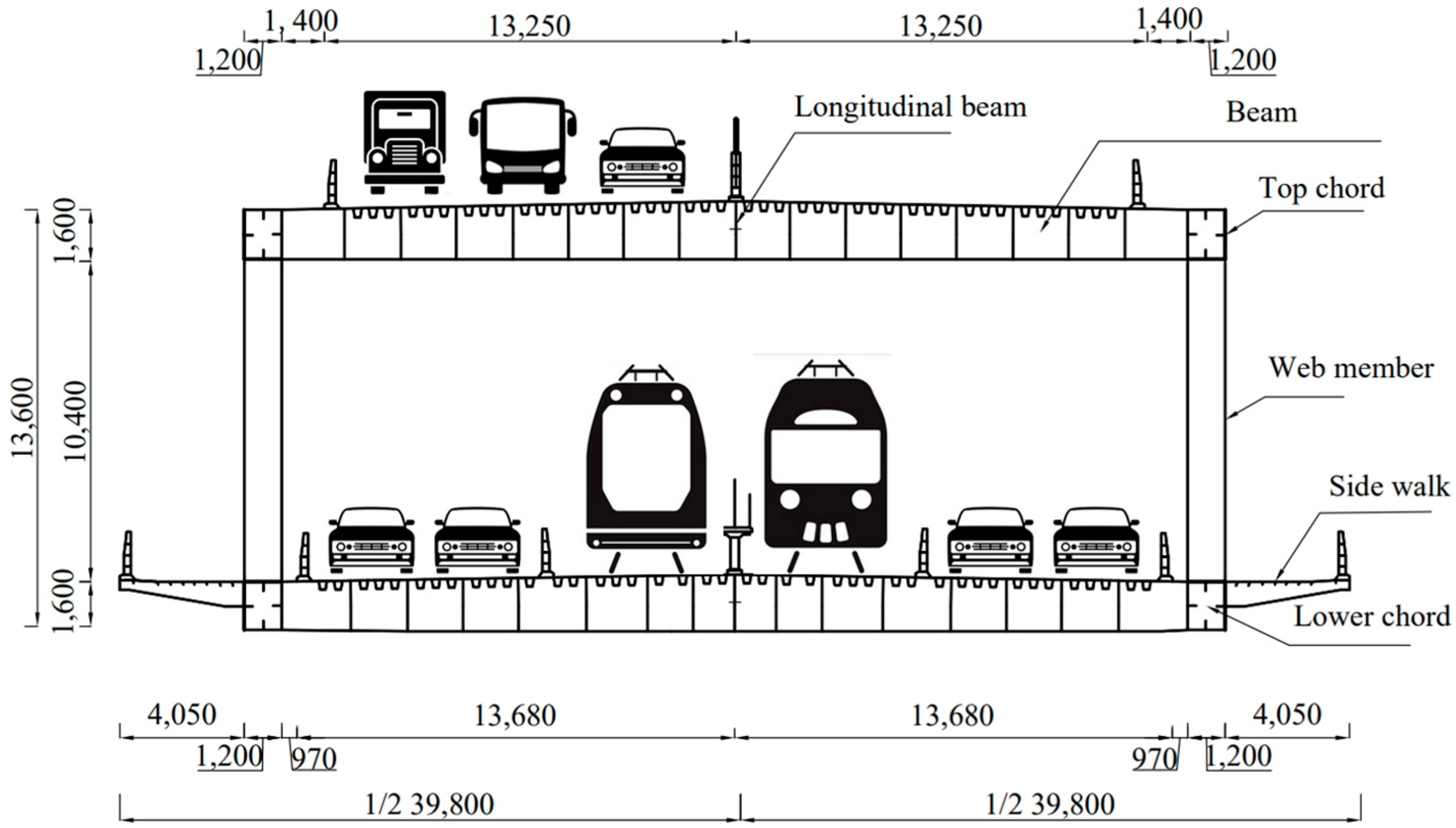 Buildings 13 02889 g005
