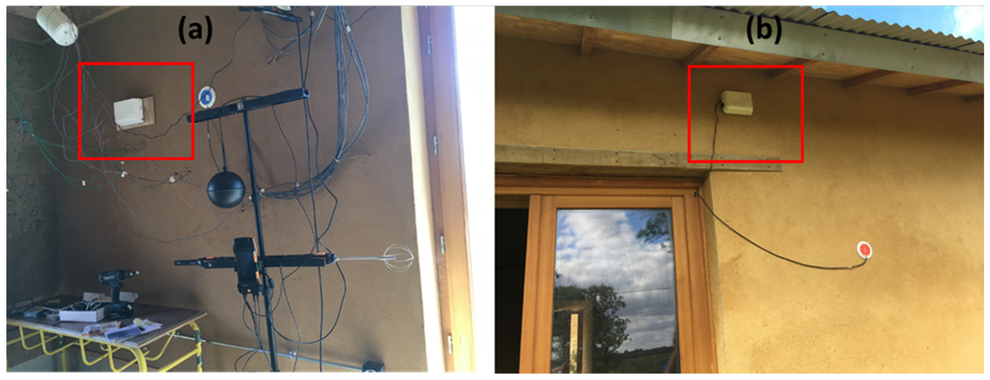 Buildings 13 02892 g003