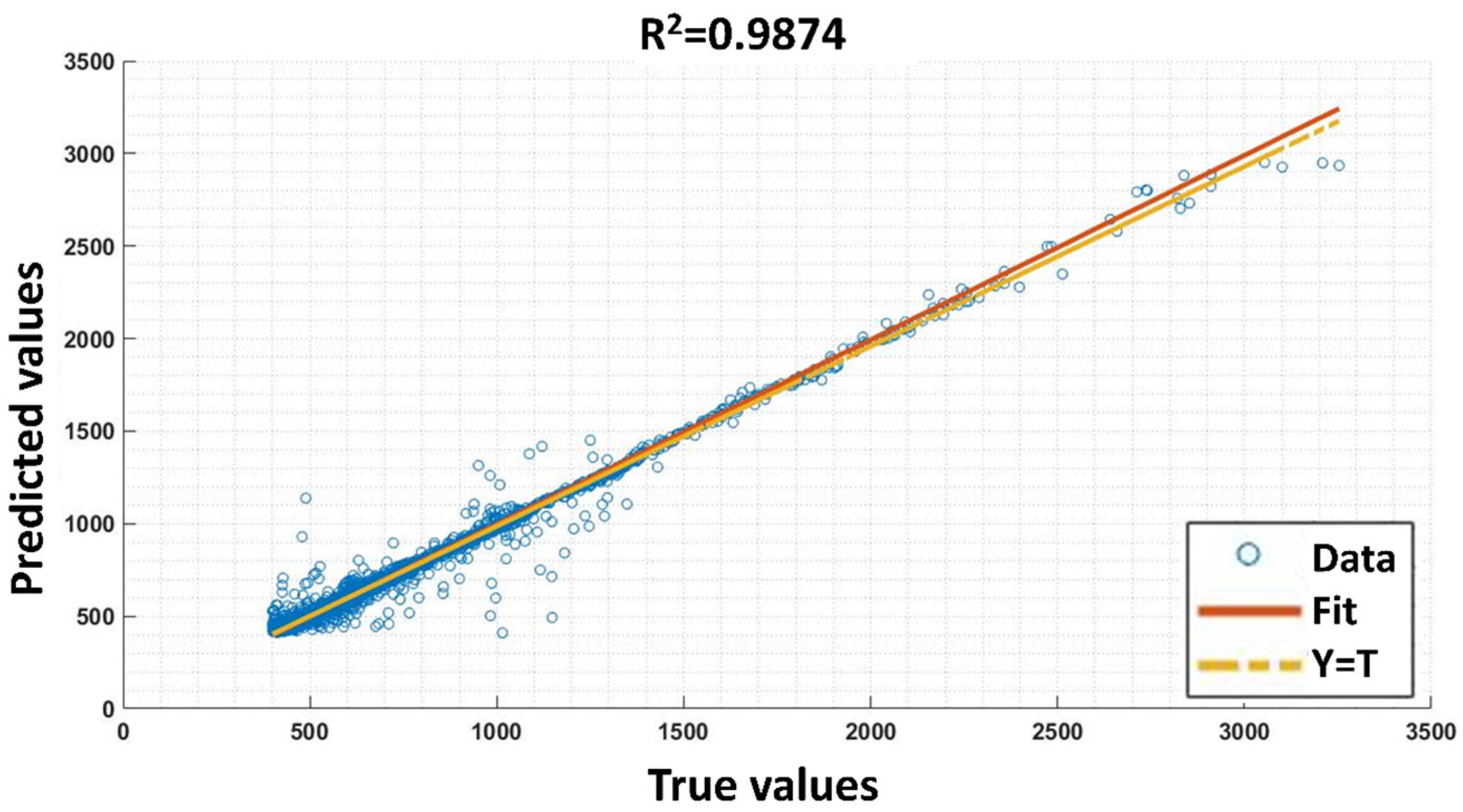 Buildings 13 02892 g014