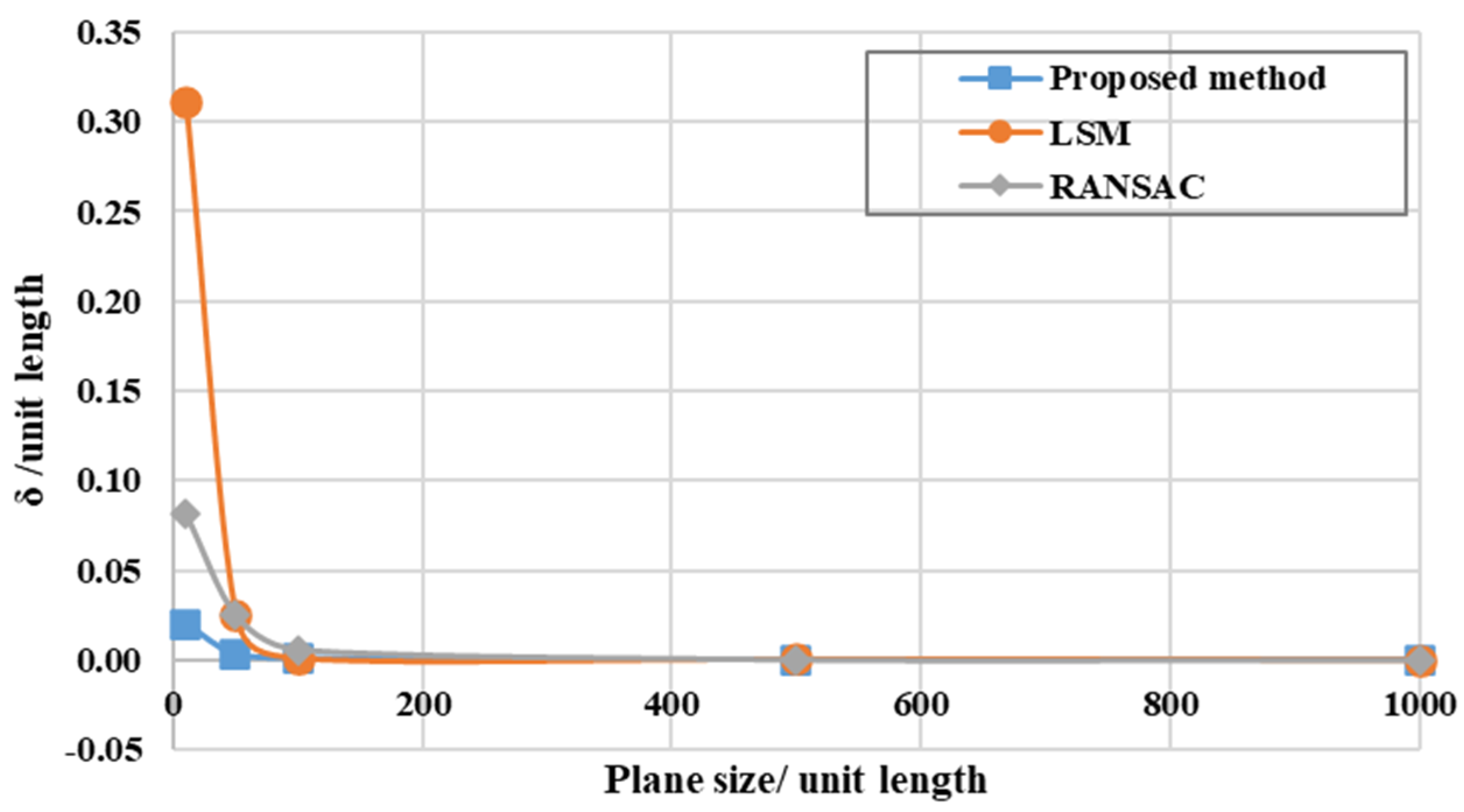 Buildings 13 02893 g009