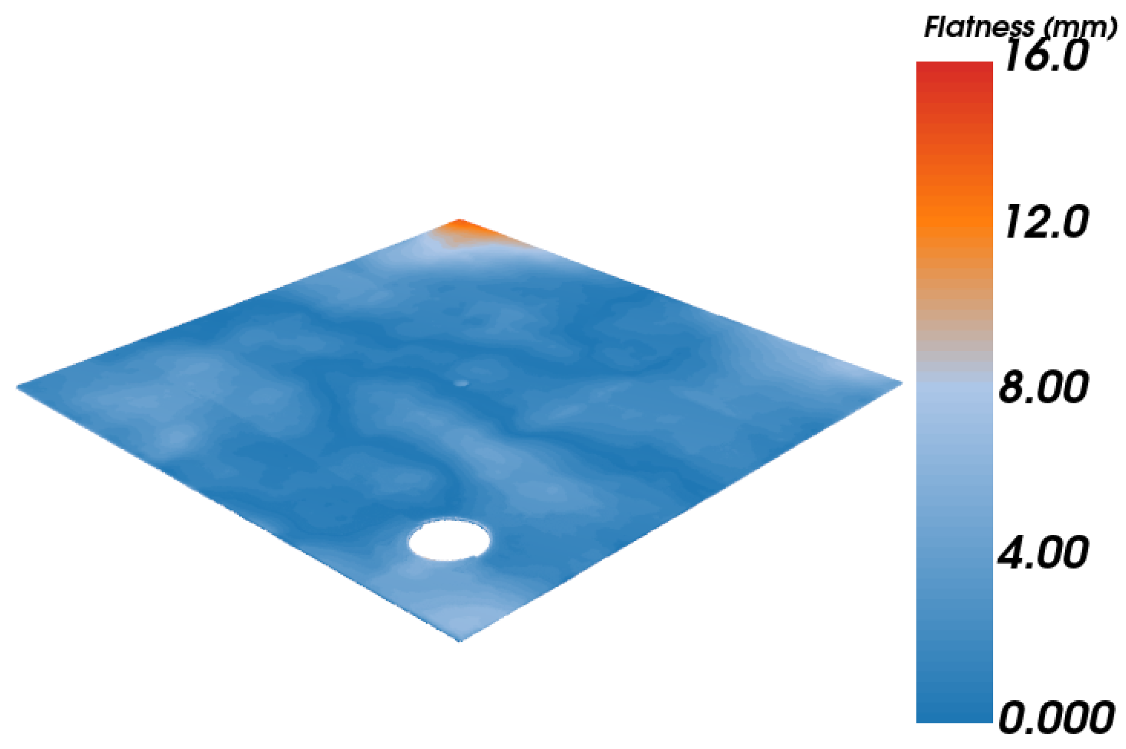 Buildings 13 02893 g010