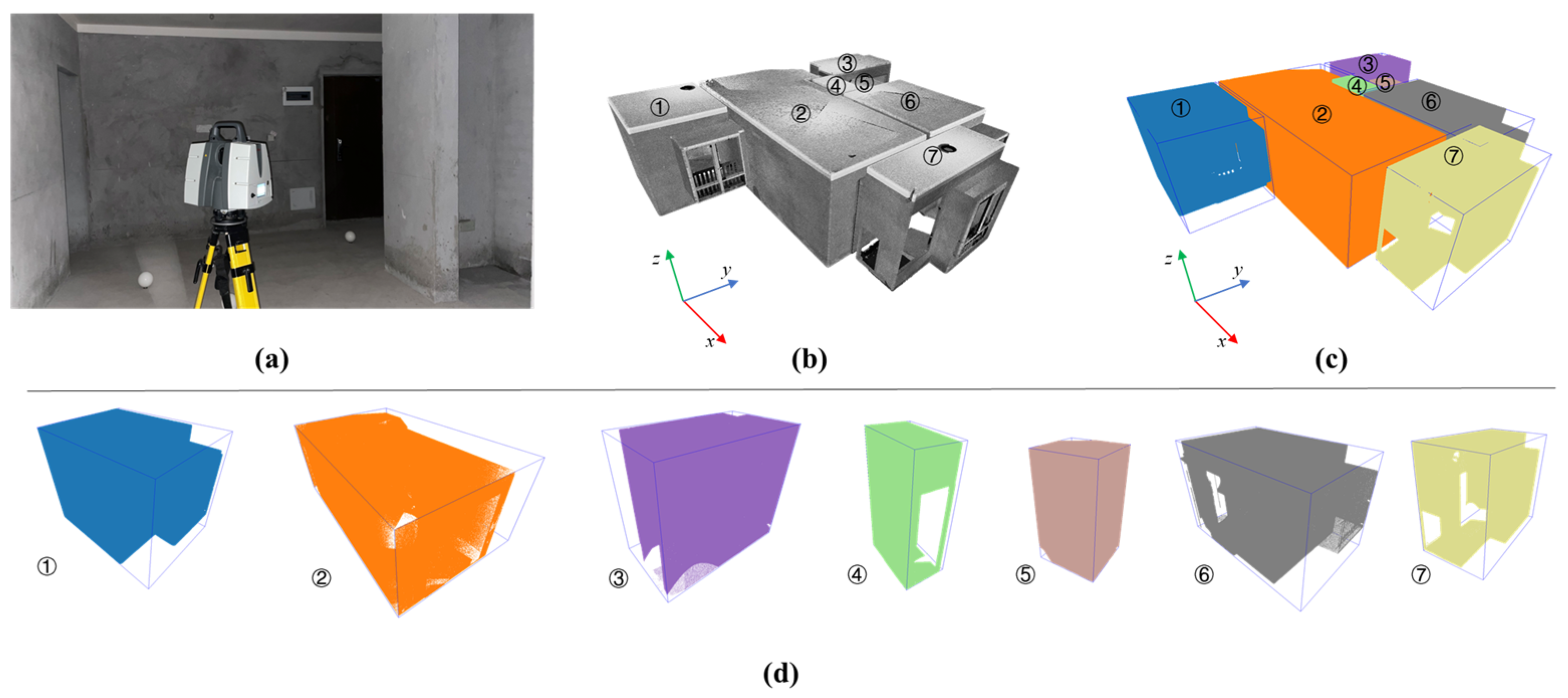 Buildings 13 02893 g012