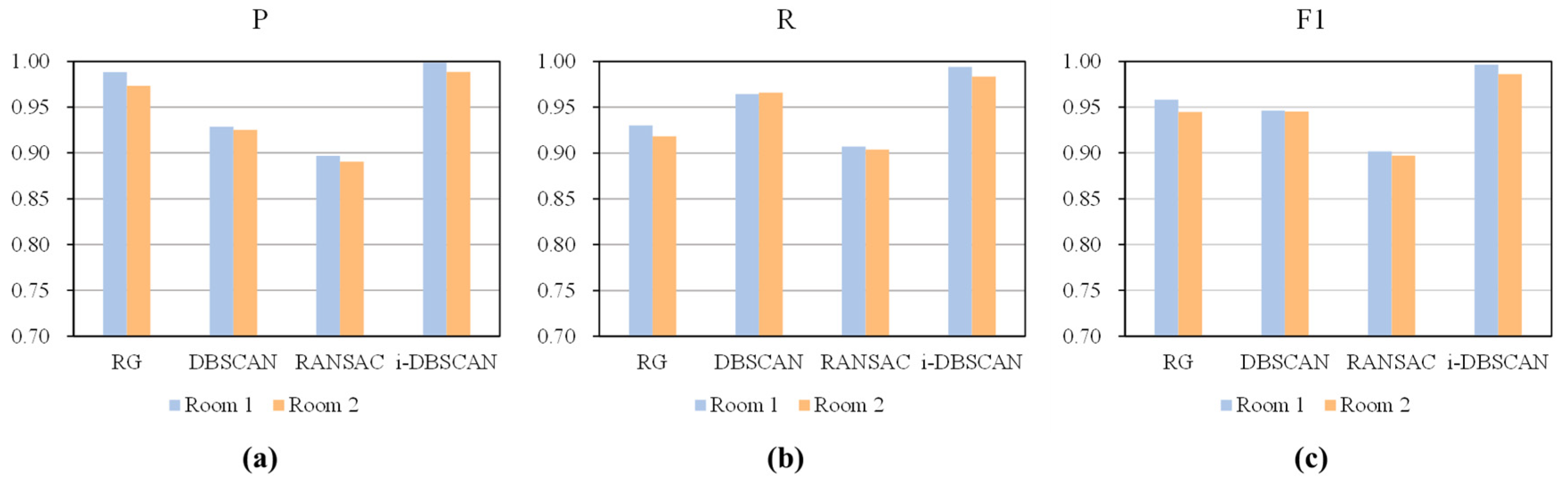 Buildings 13 02893 g014