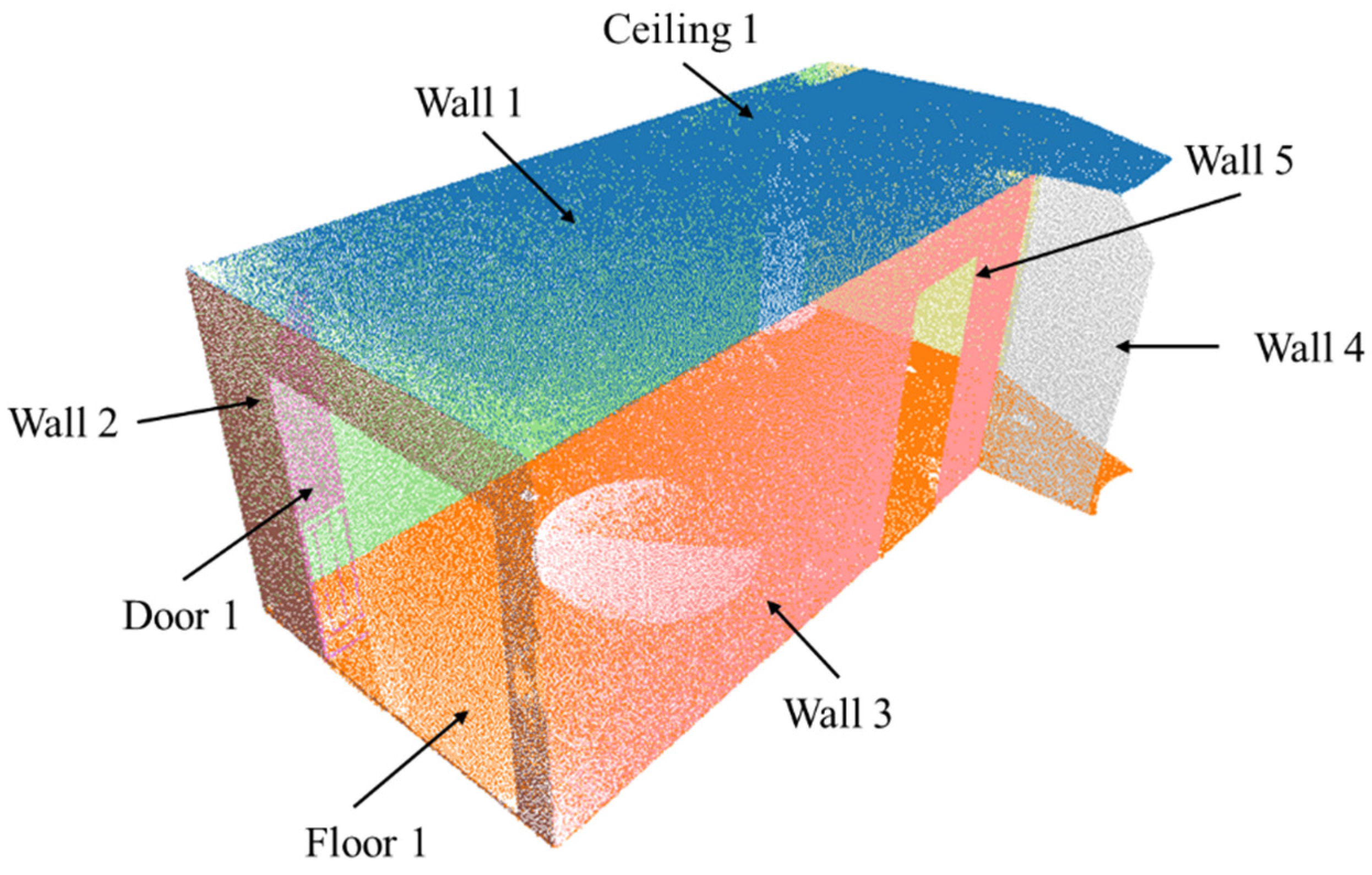 Buildings 13 02893 g015