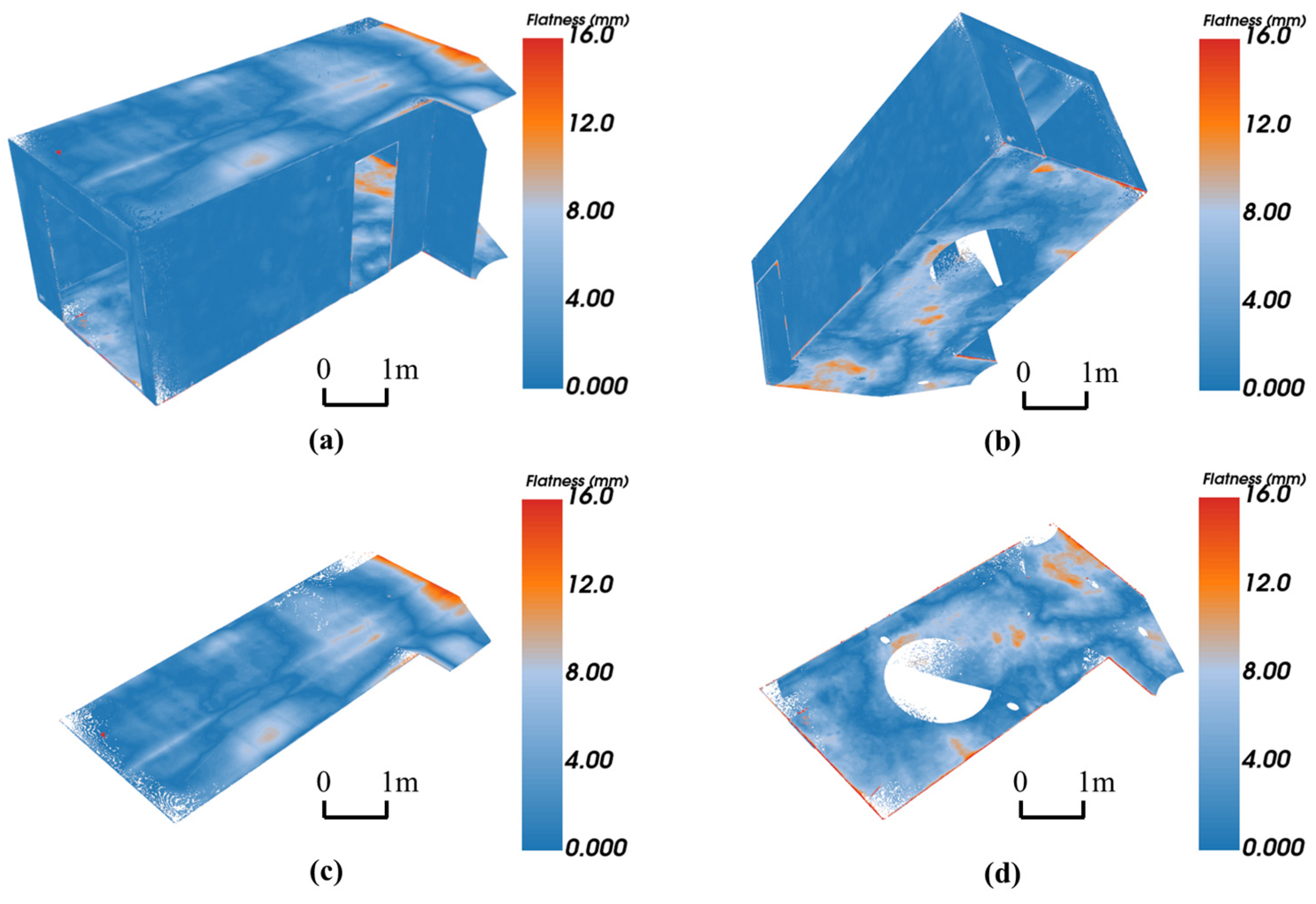 Buildings 13 02893 g016