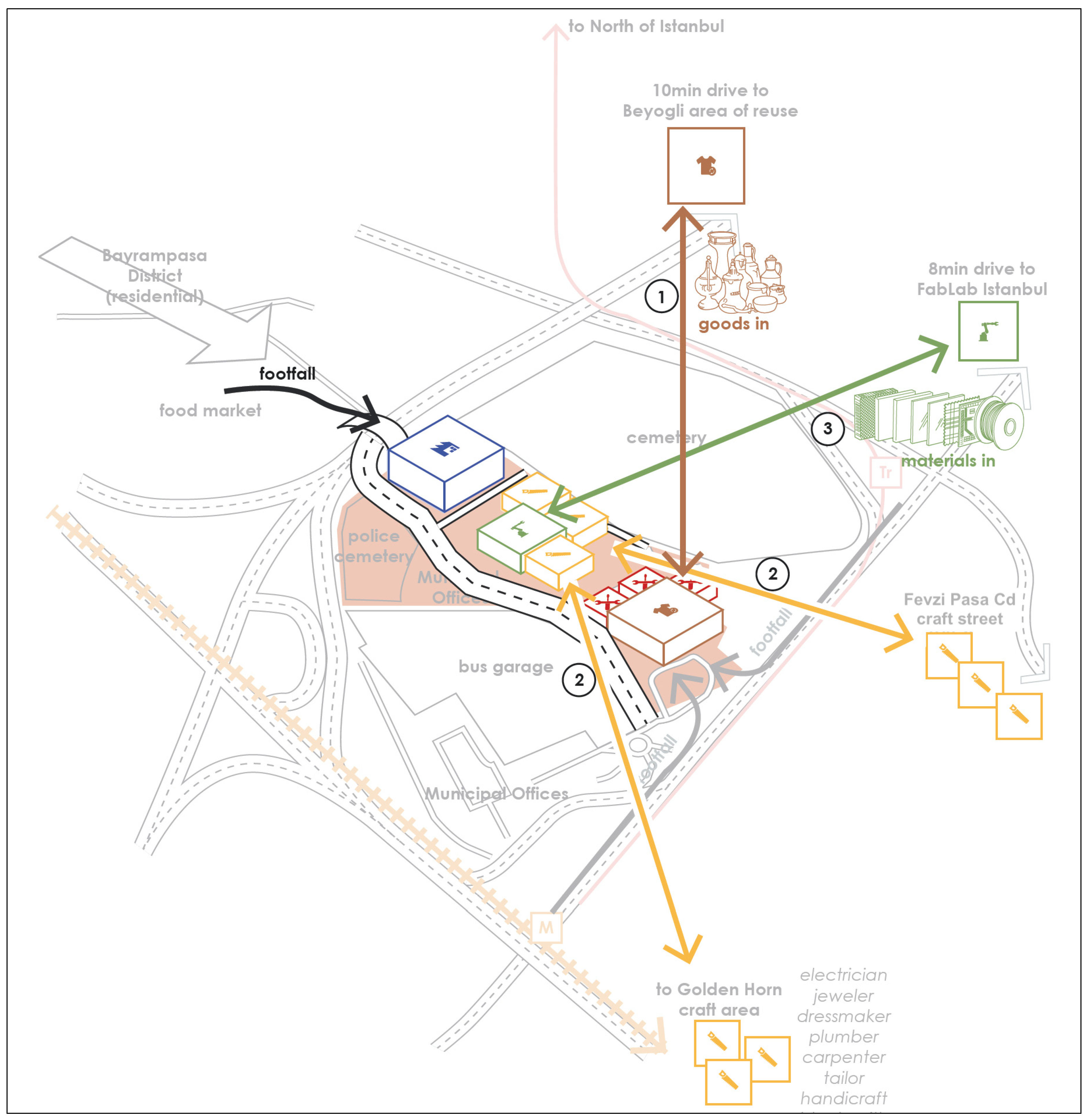 Buildings 13 02894 g010