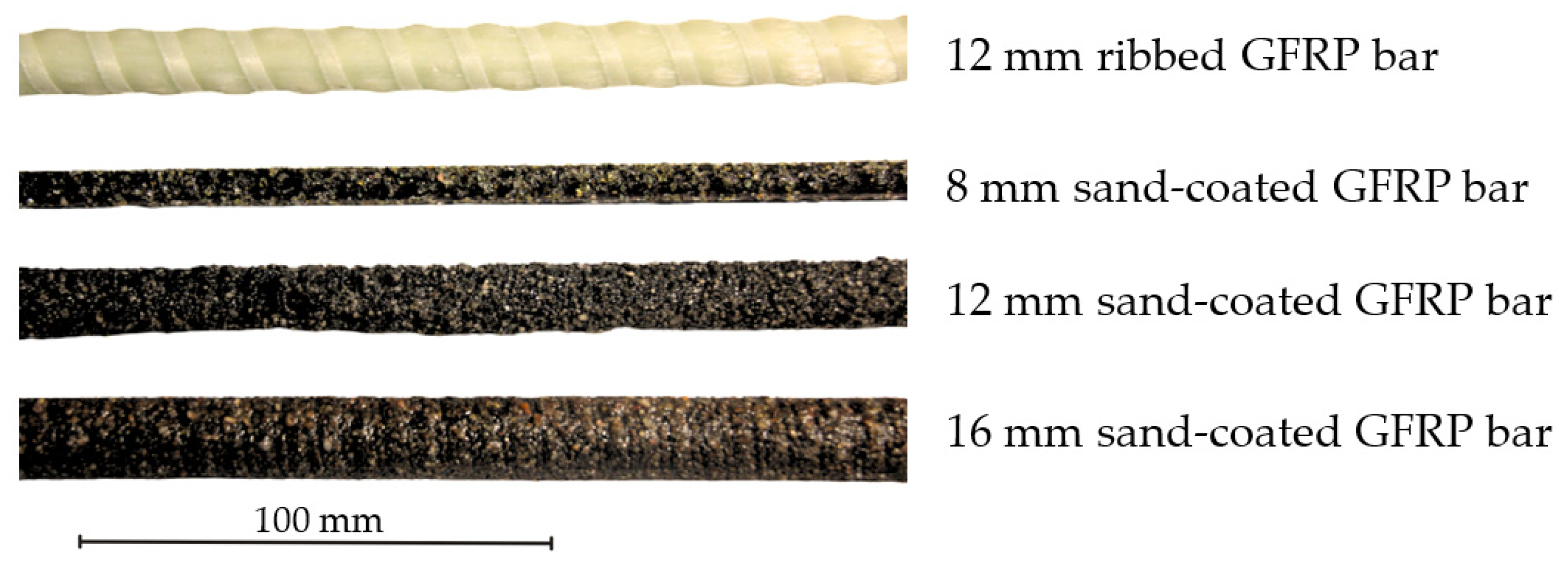 Buildings 13 02896 g001