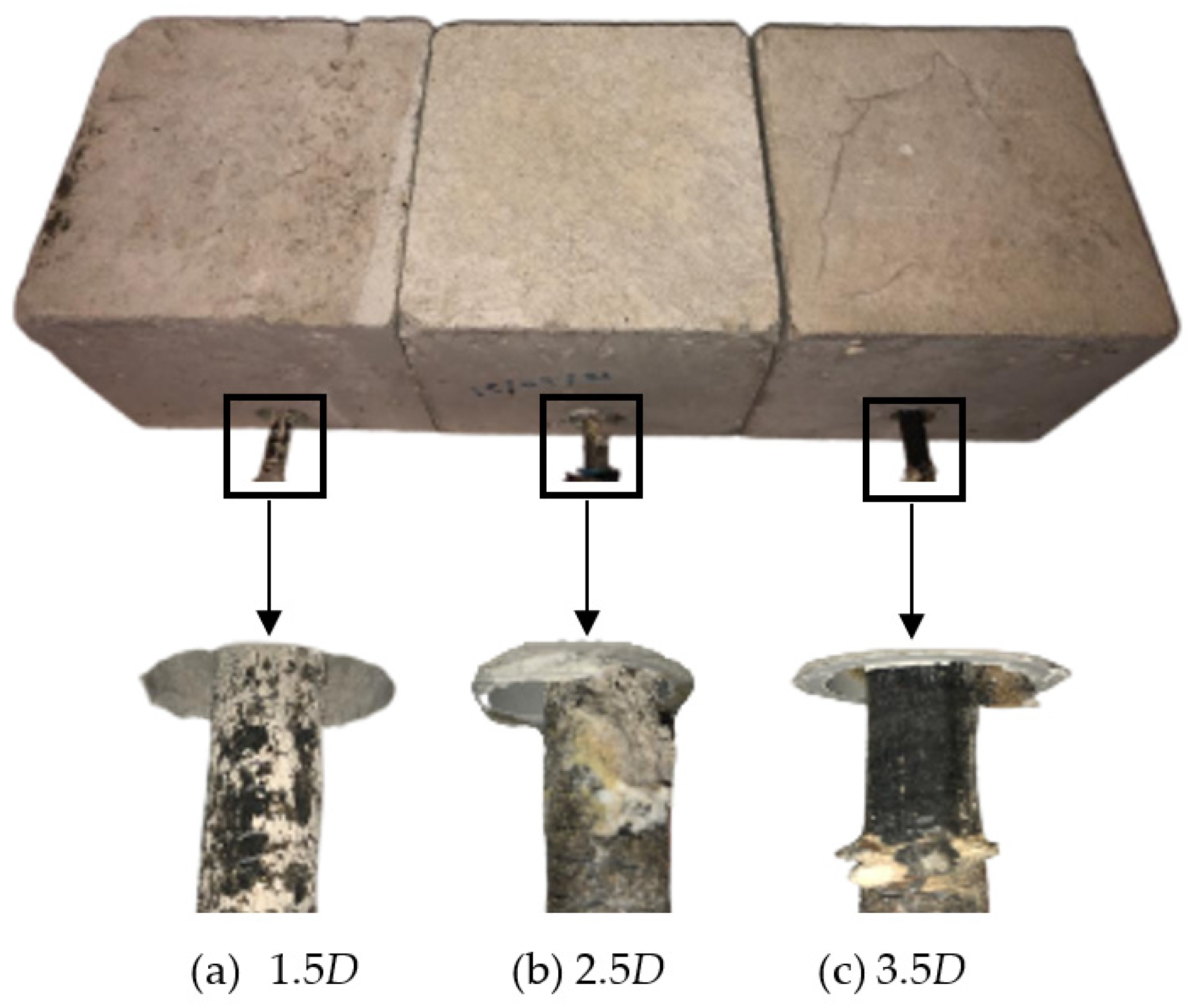 Buildings 13 02896 g024