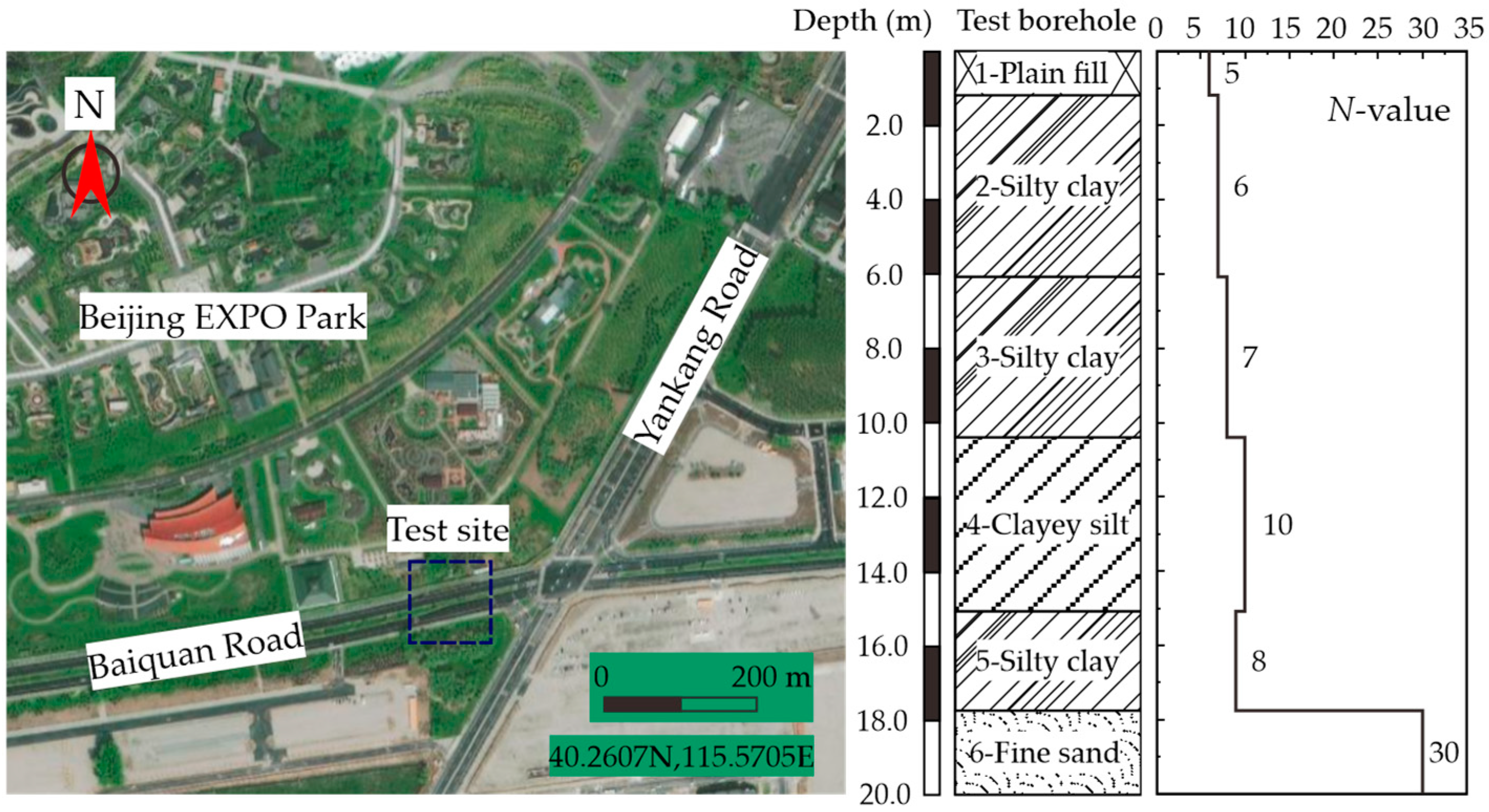 Buildings 13 02897 g002