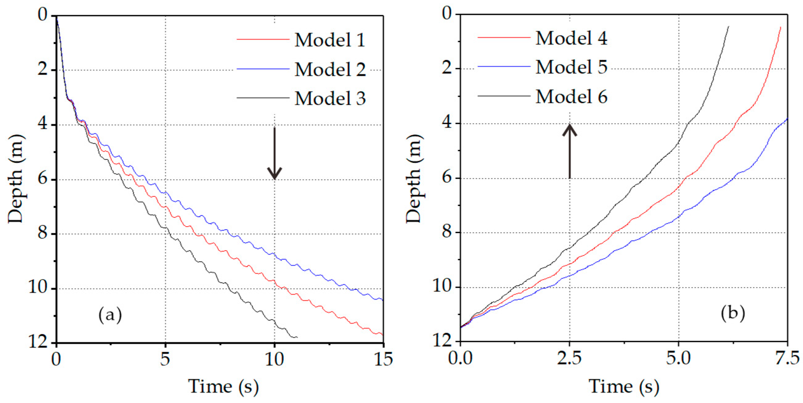 Buildings 13 02897 g013