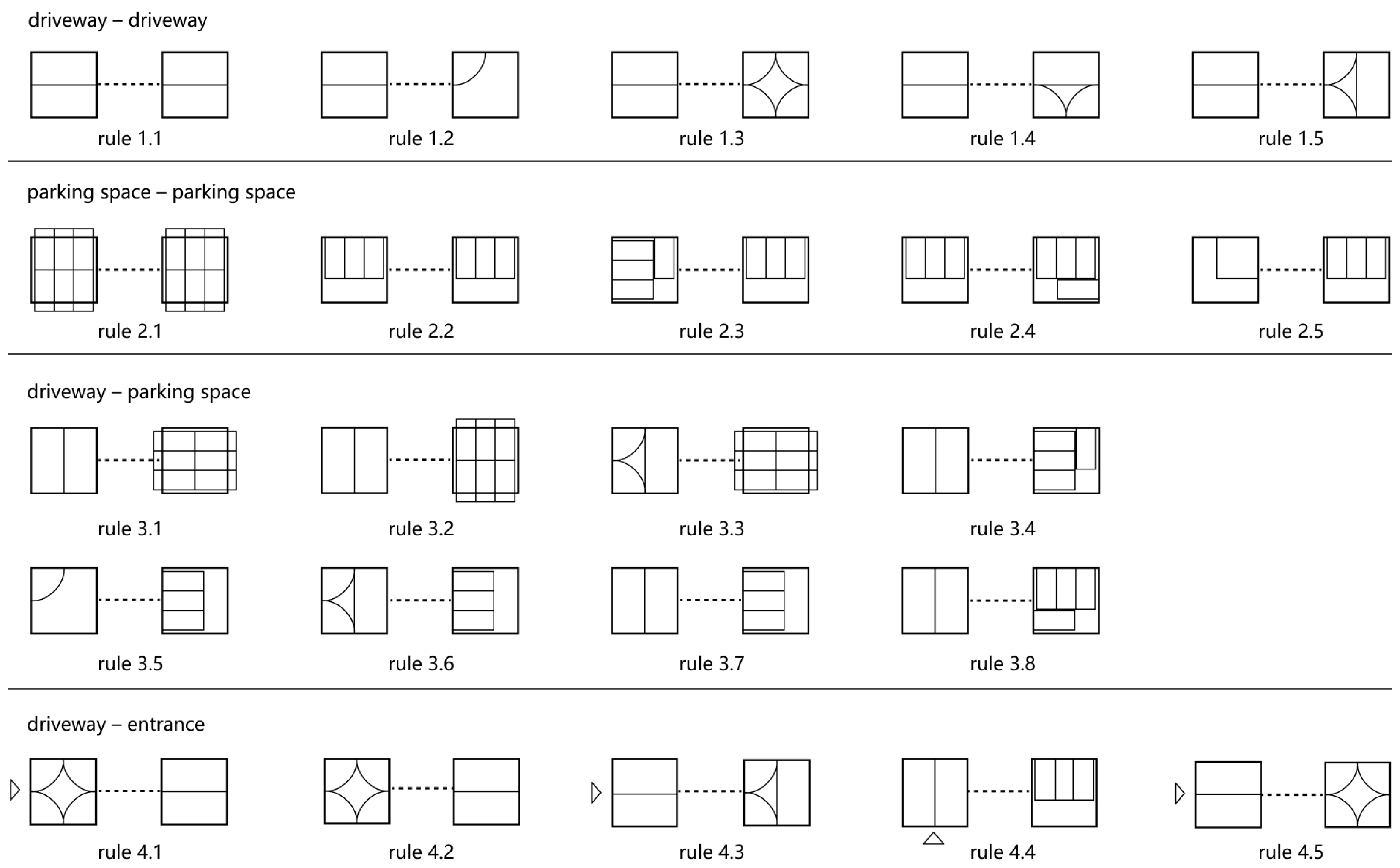 Buildings 13 02898 g005