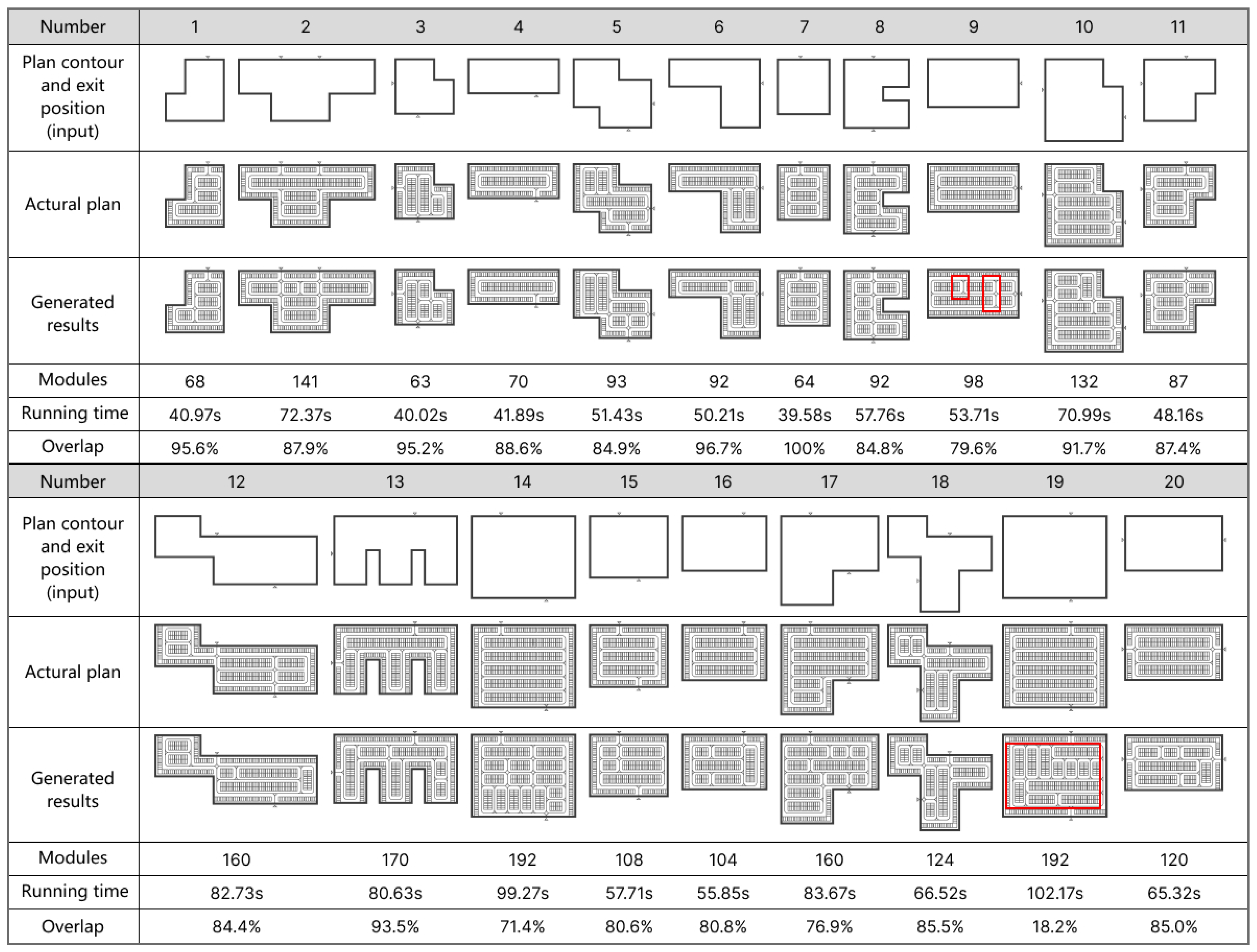 Buildings 13 02898 g013