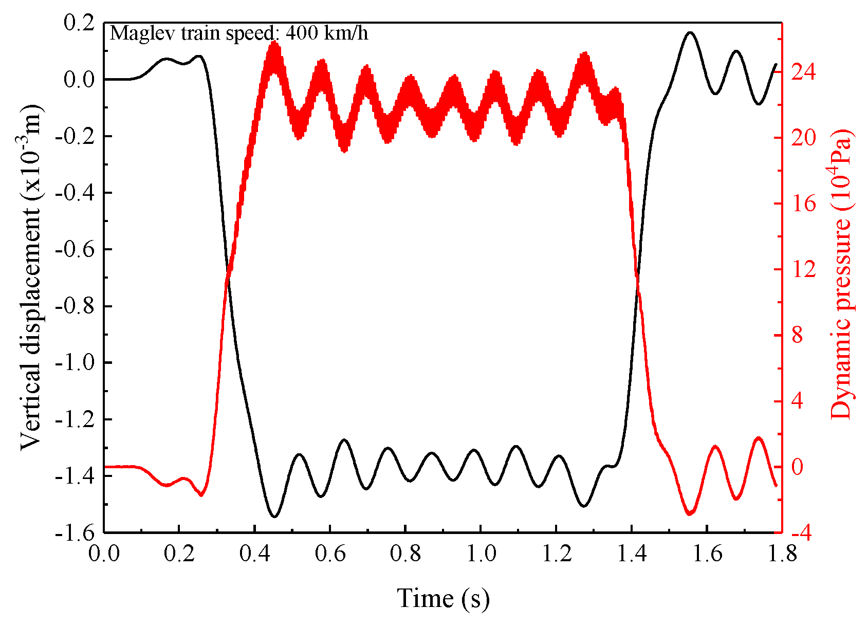 Buildings 13 02899 g011