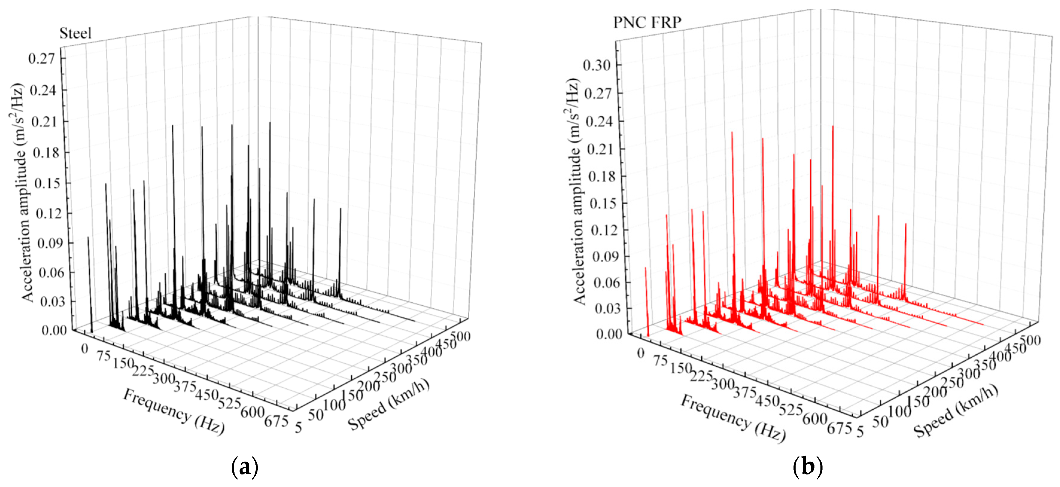 Buildings 13 02899 g014a