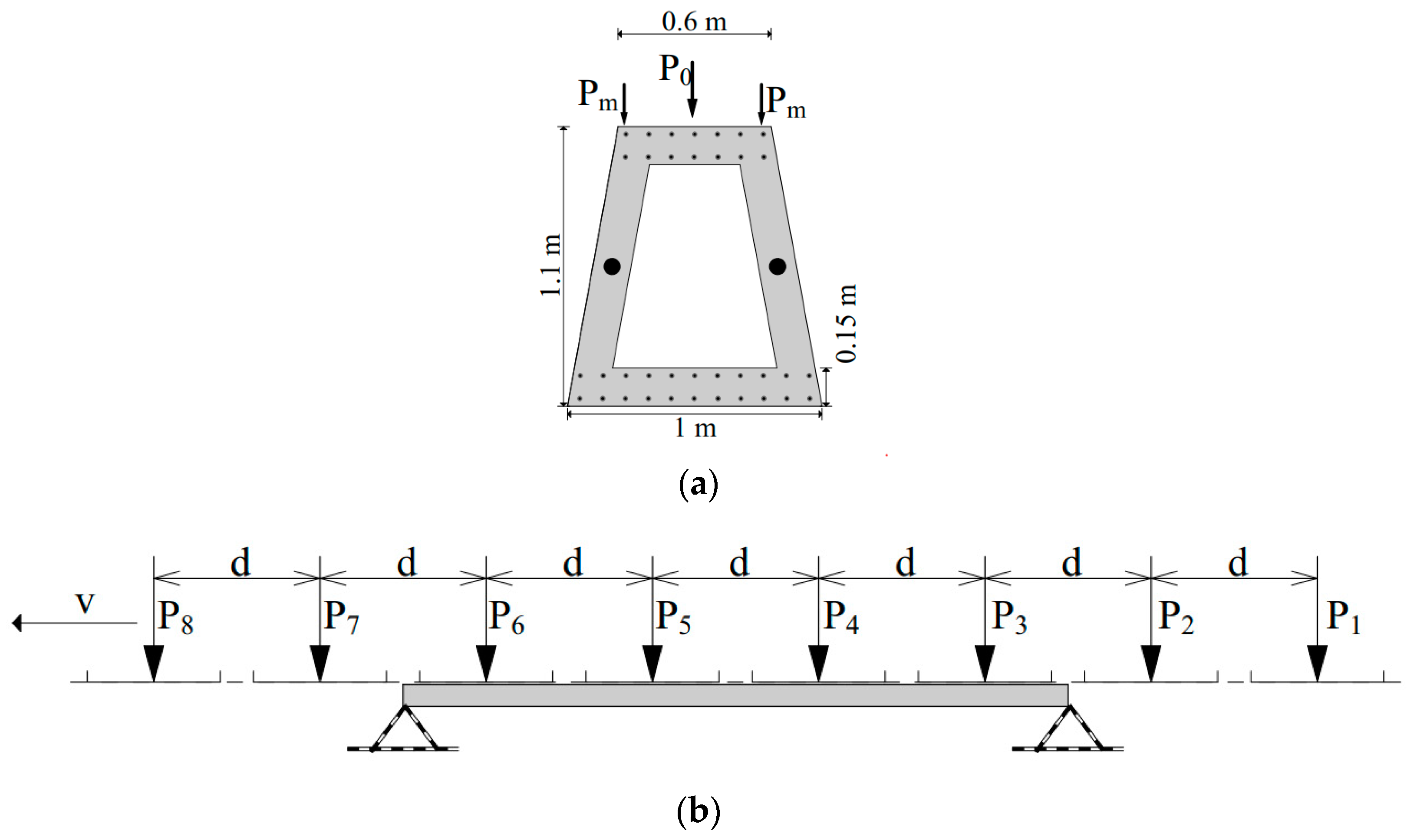 Buildings 13 02899 g015