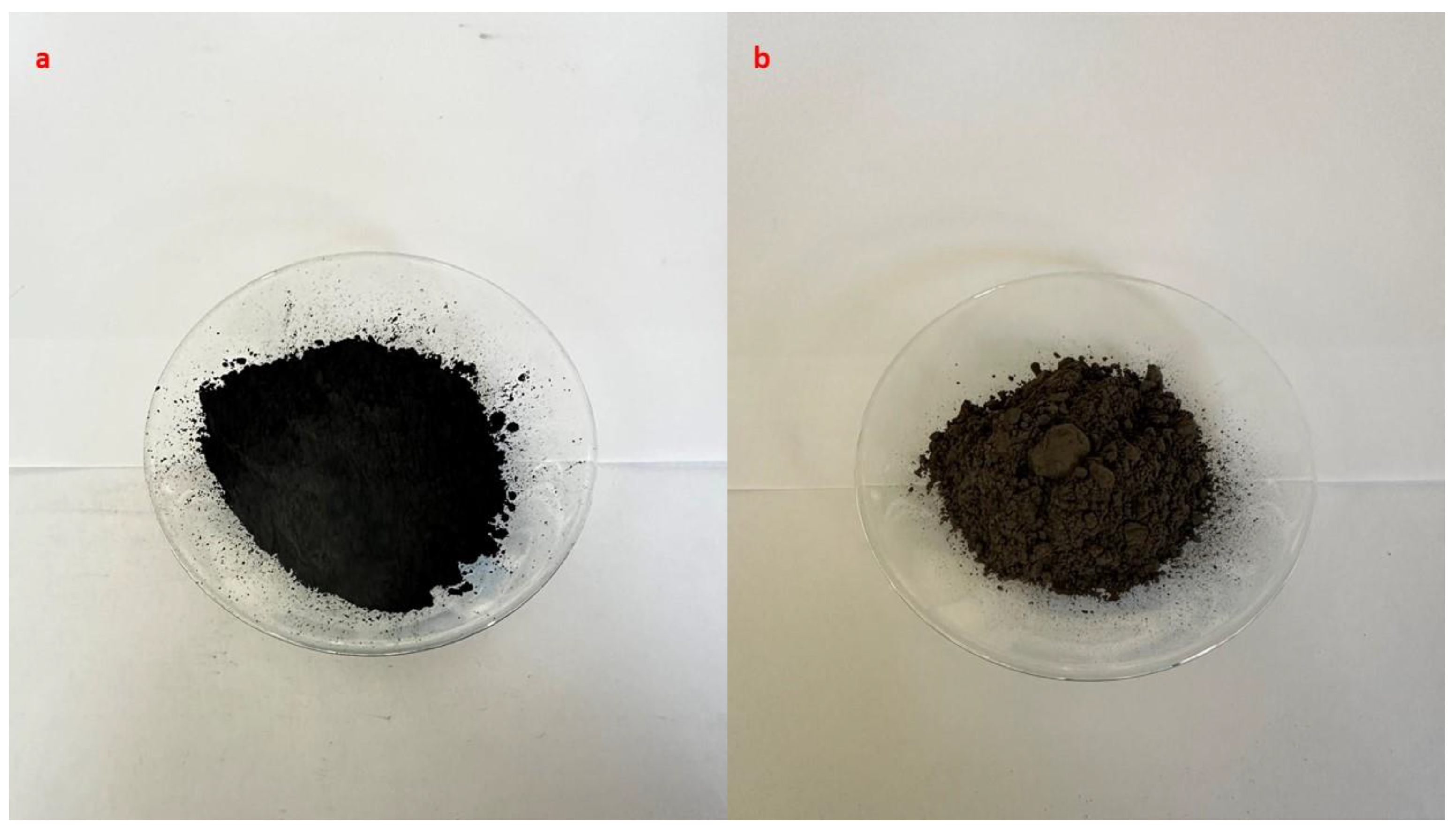 Buildings 13 02900 g001