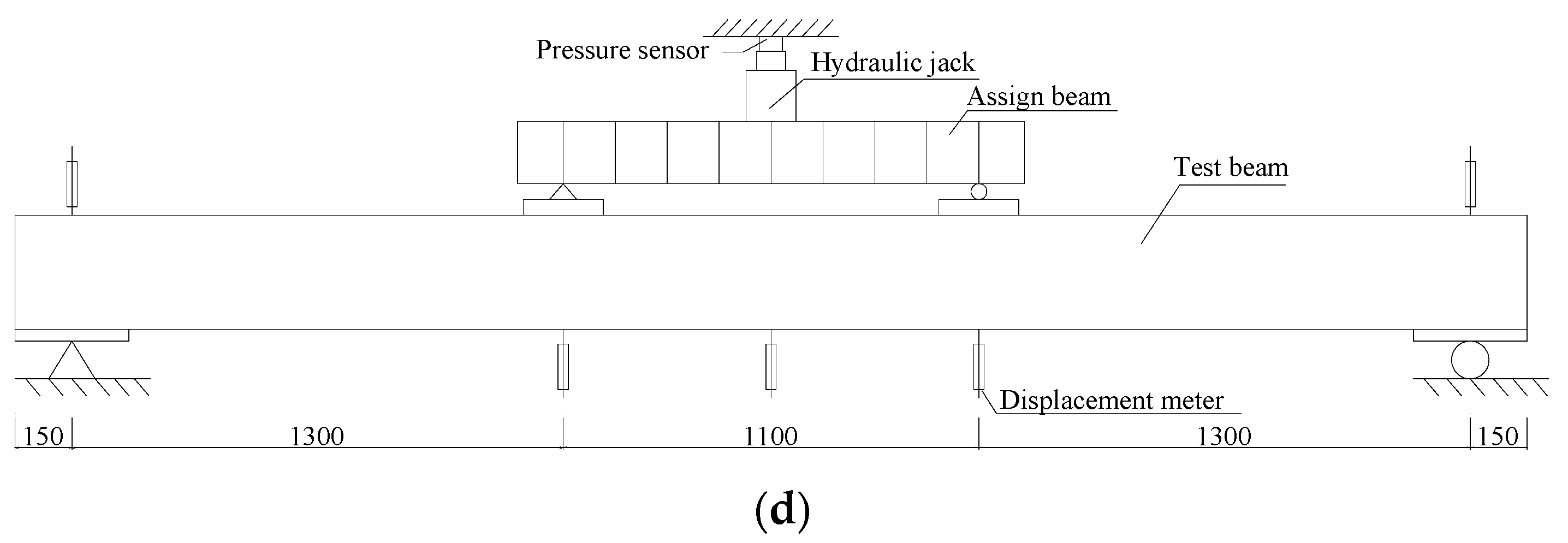 Buildings 13 02901 g005b
