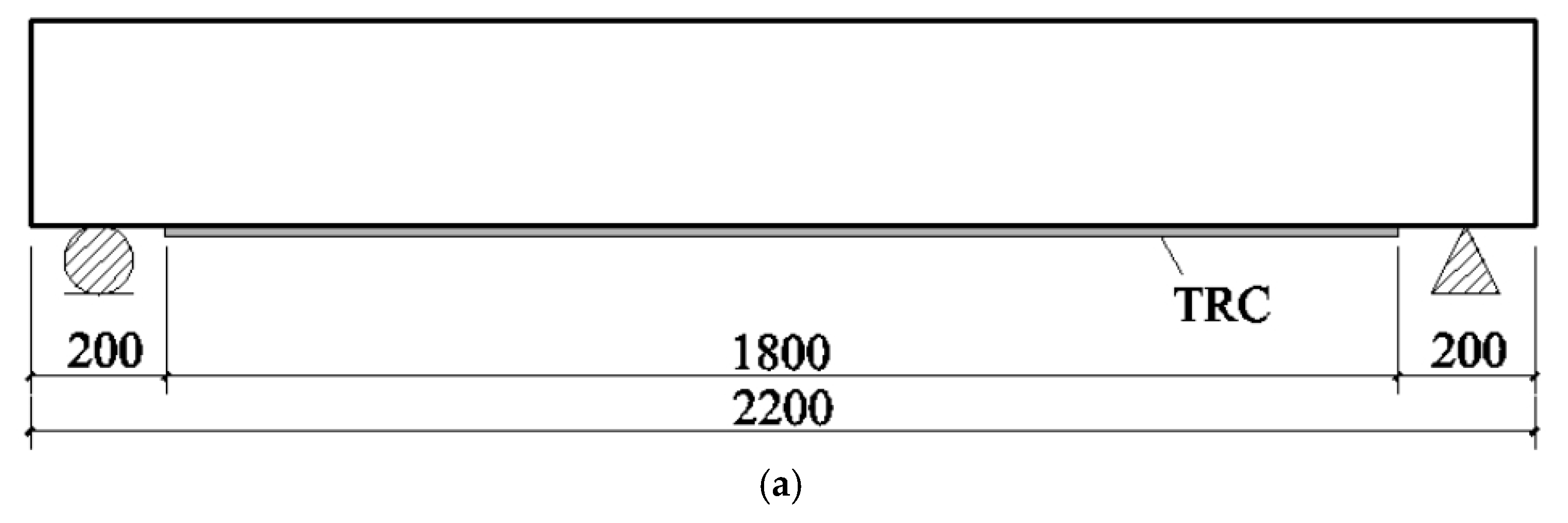 Buildings 13 02902 g005a