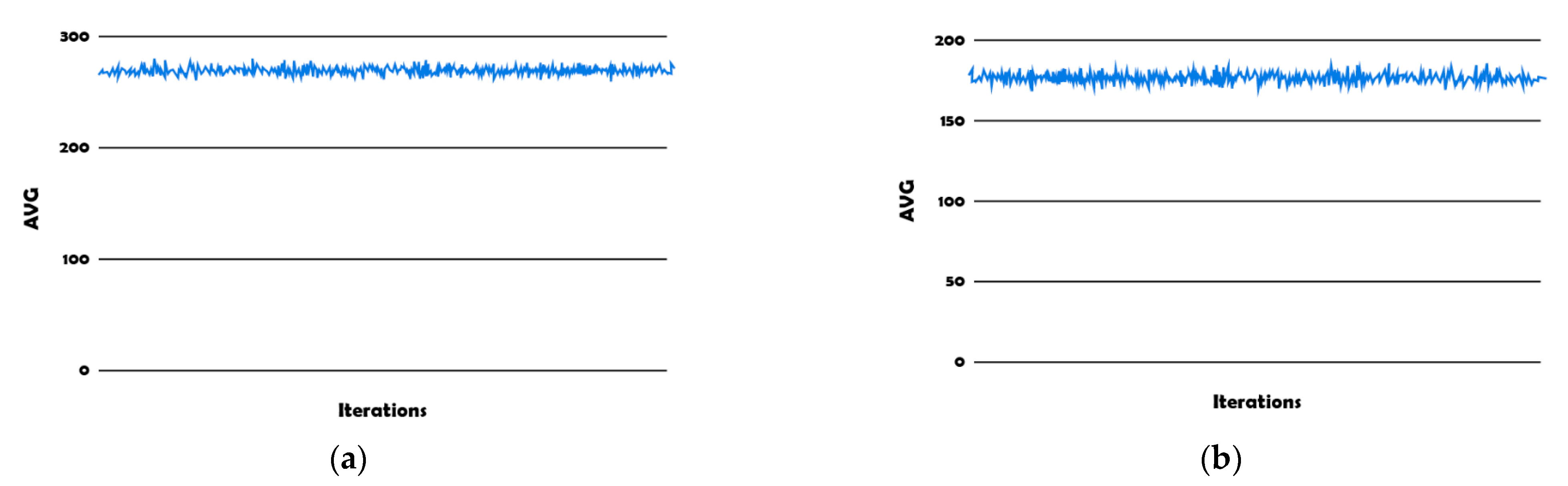 Buildings 13 02907 g006