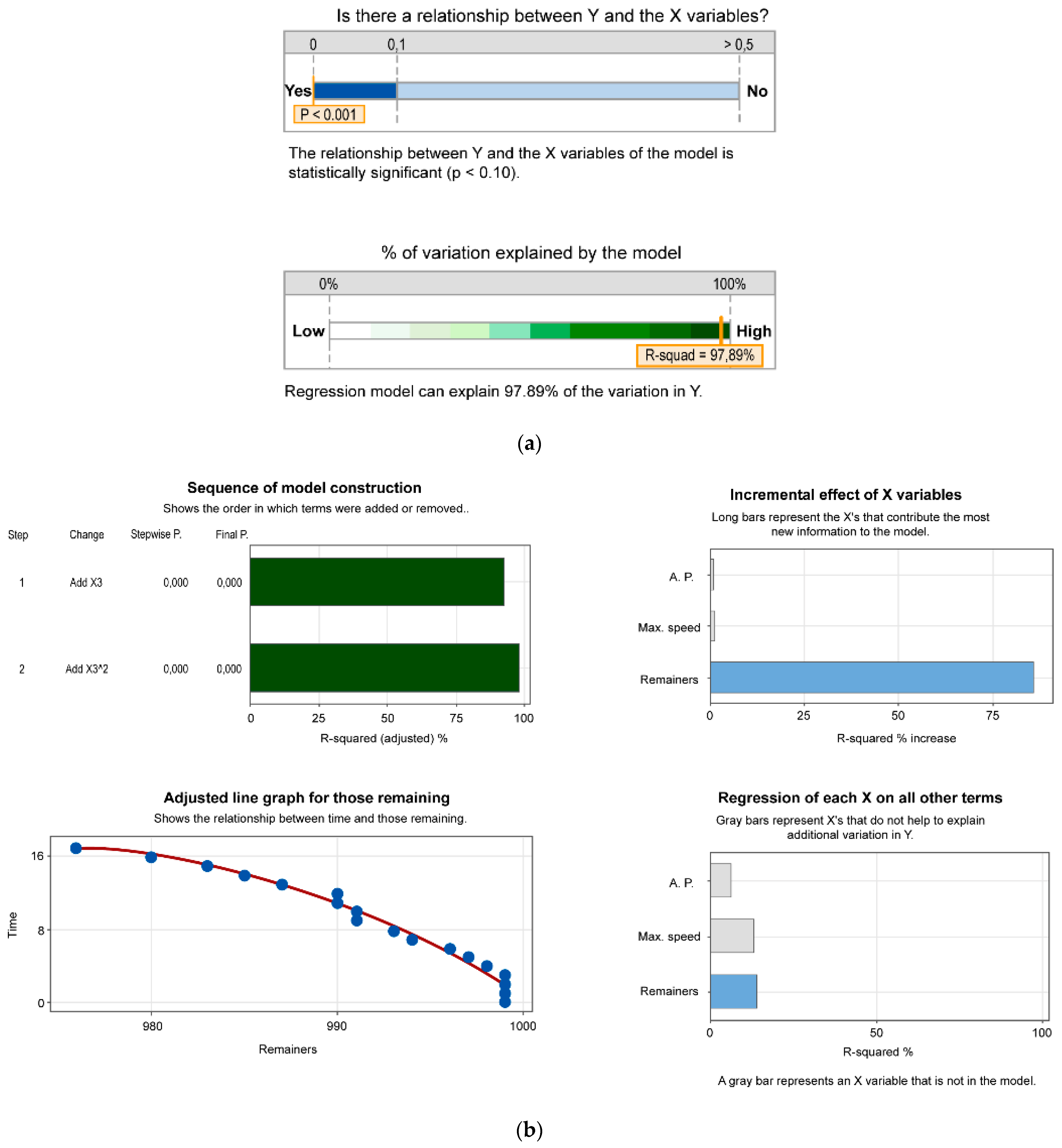 Buildings 13 02907 g008