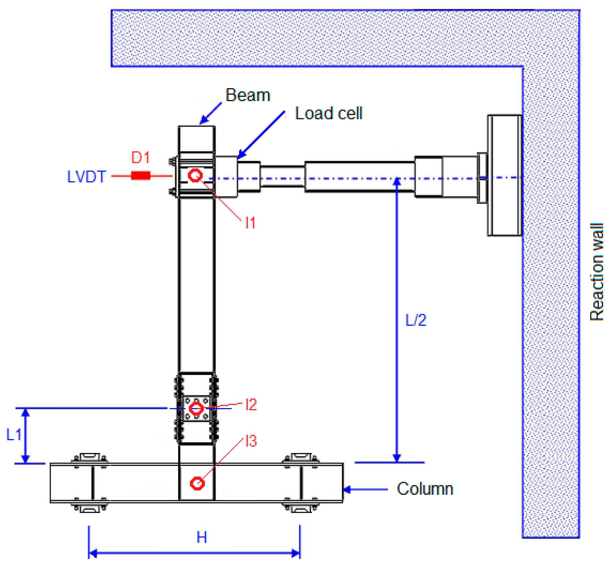 Buildings 13 02908 g004
