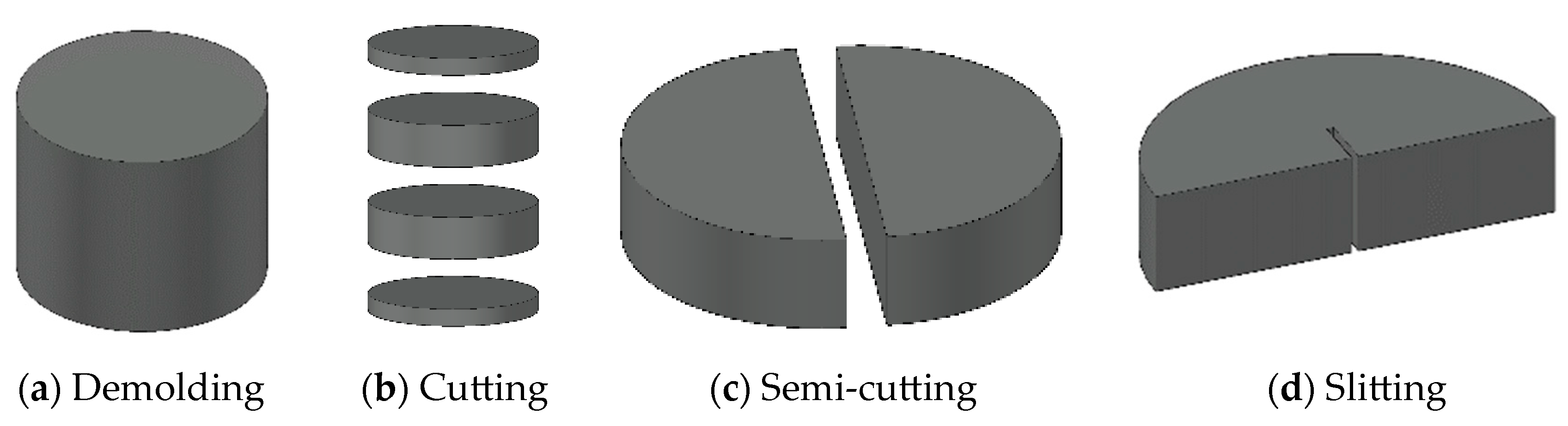 Buildings 13 02910 g003