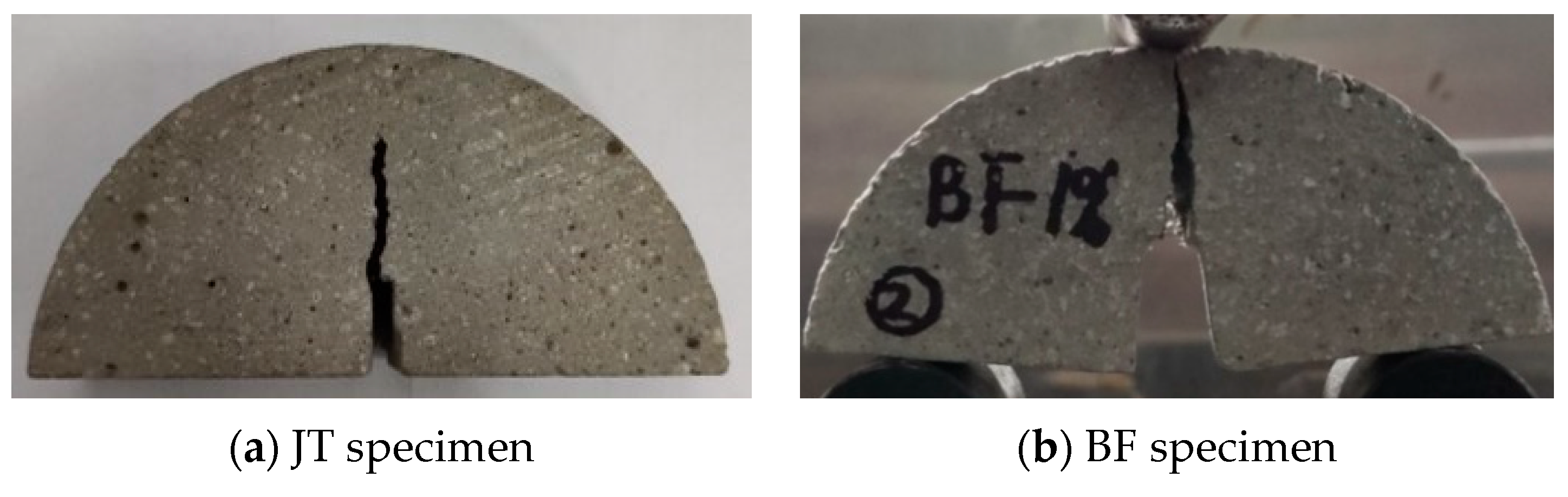 Buildings 13 02910 g007a