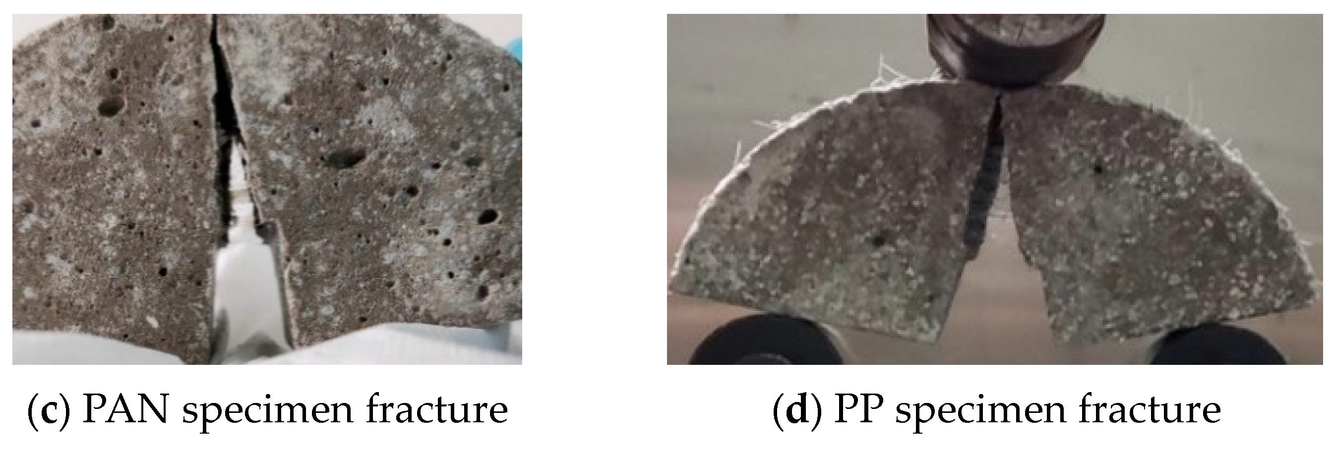 Buildings 13 02910 g007b