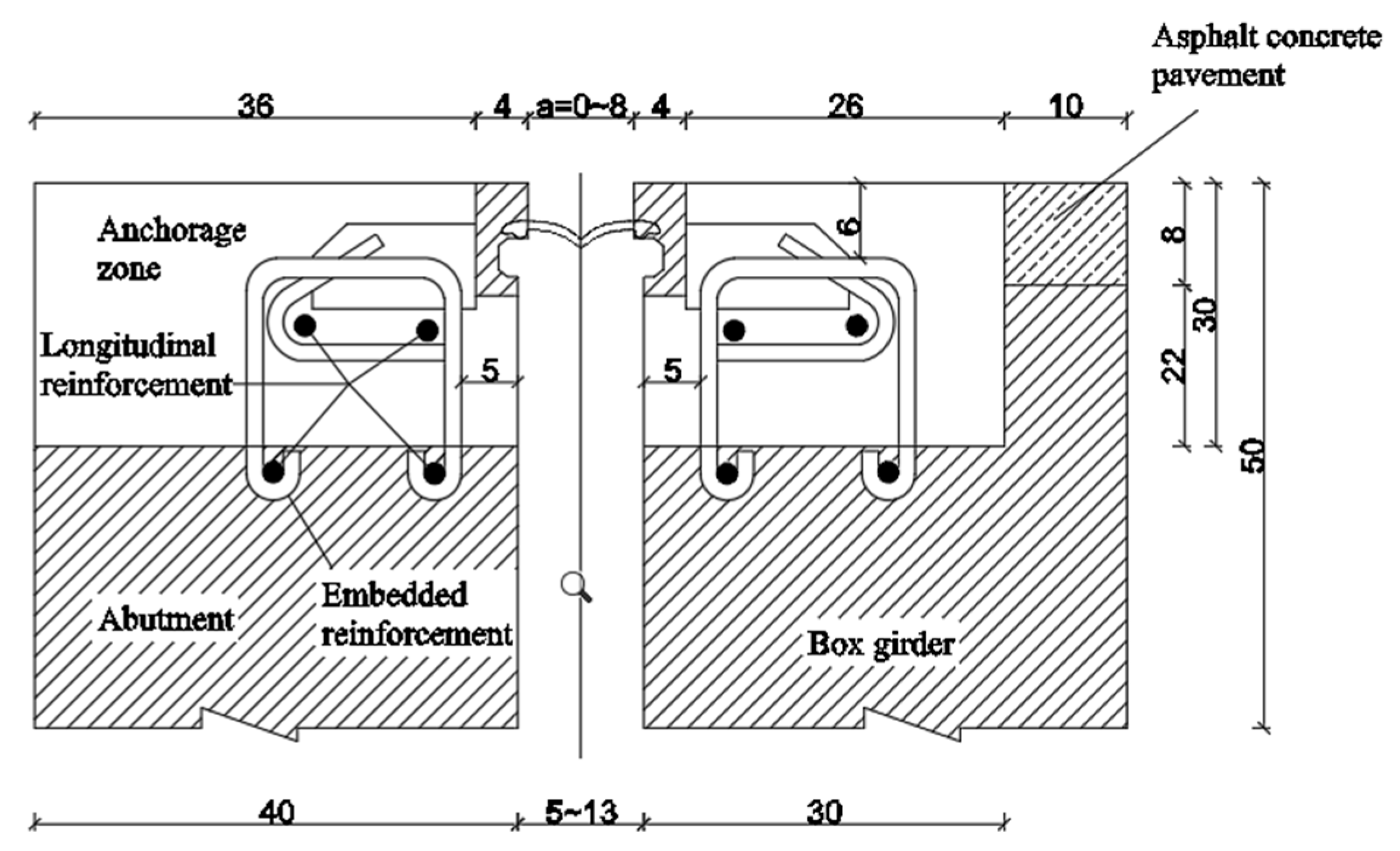 Buildings 13 02910 g019