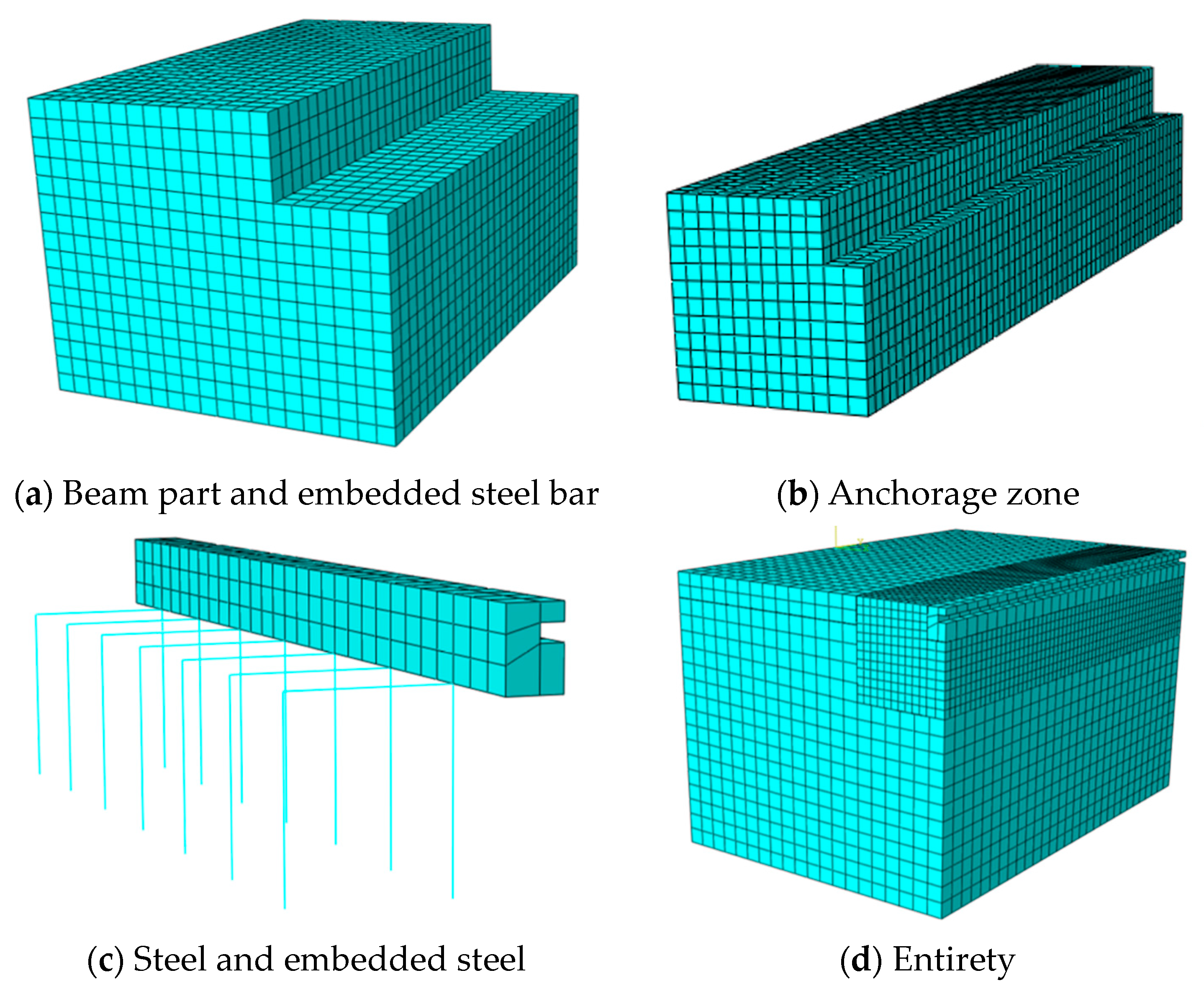 Buildings 13 02910 g021