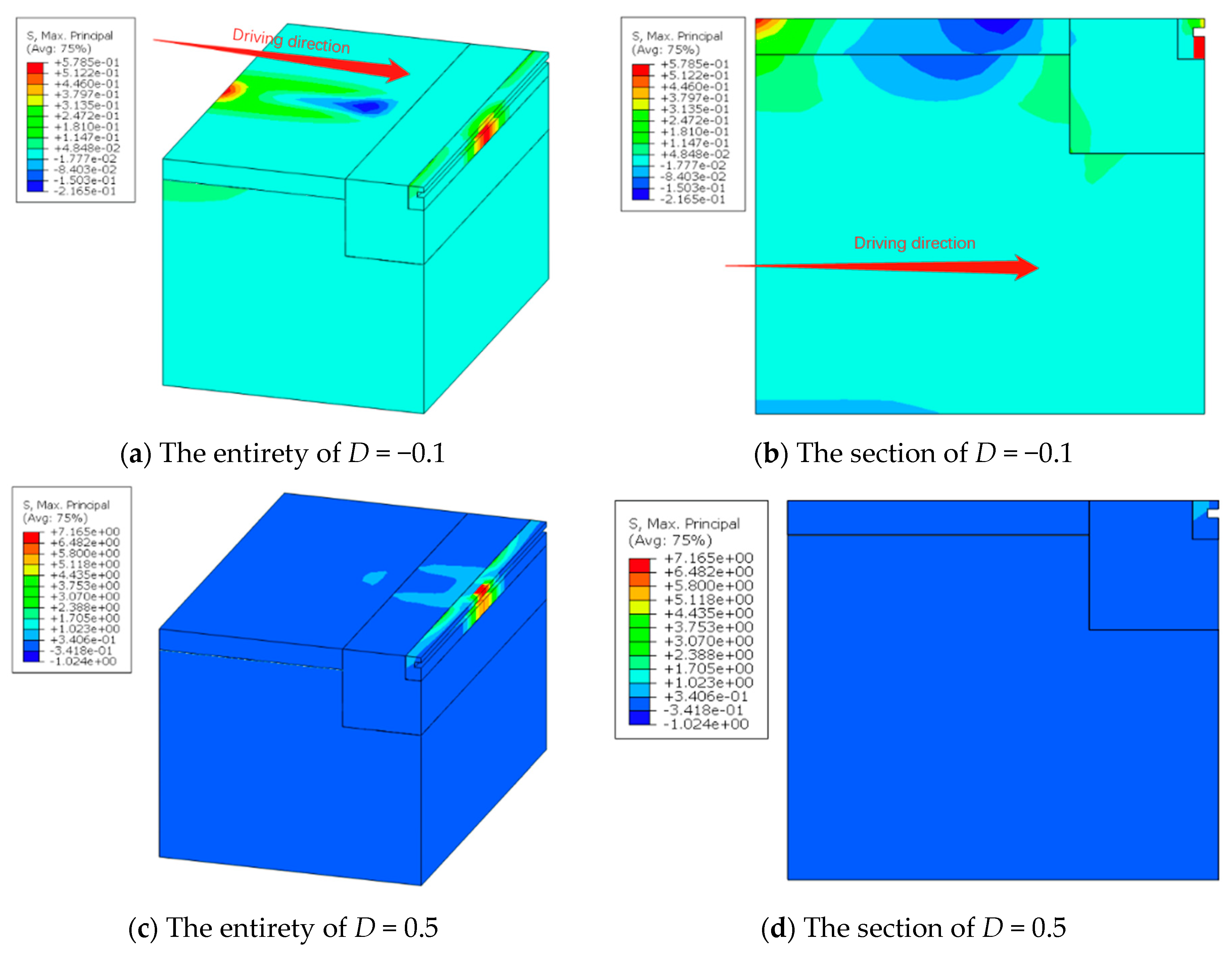 Buildings 13 02910 g023