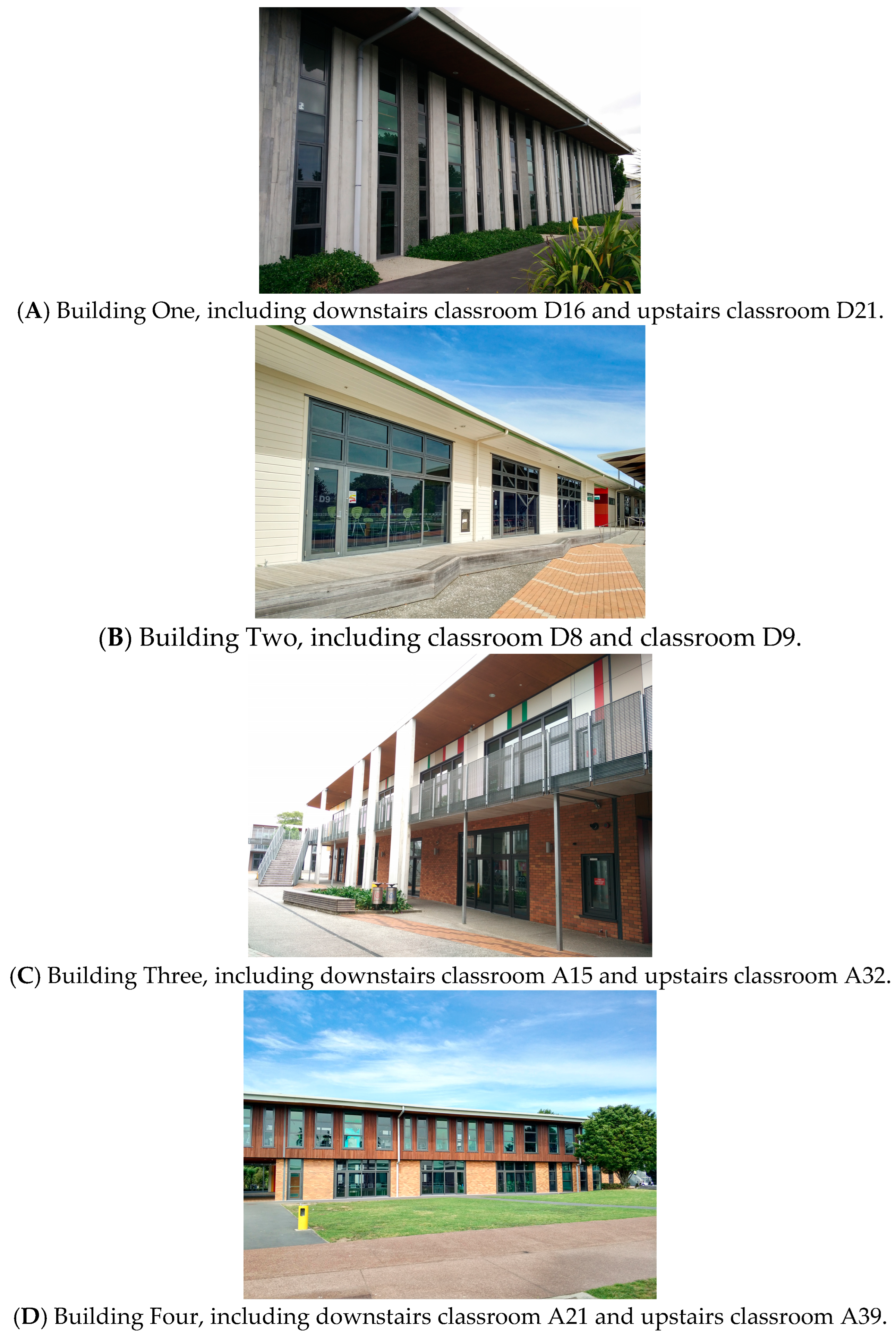 Buildings 13 02913 g001