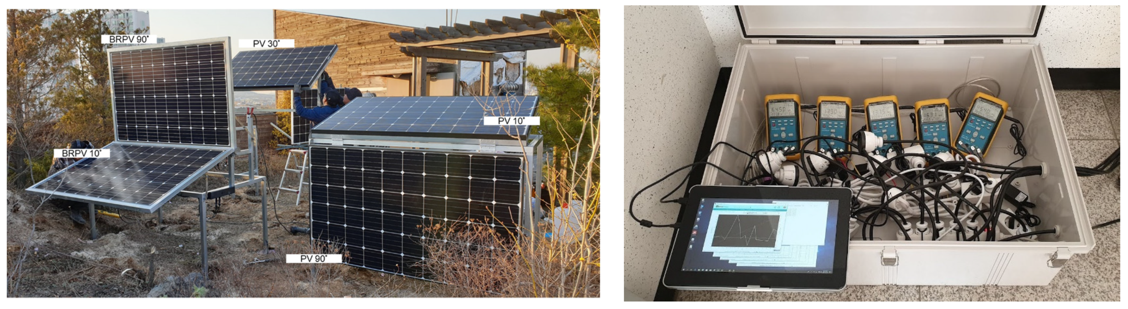 Buildings 13 02915 g006