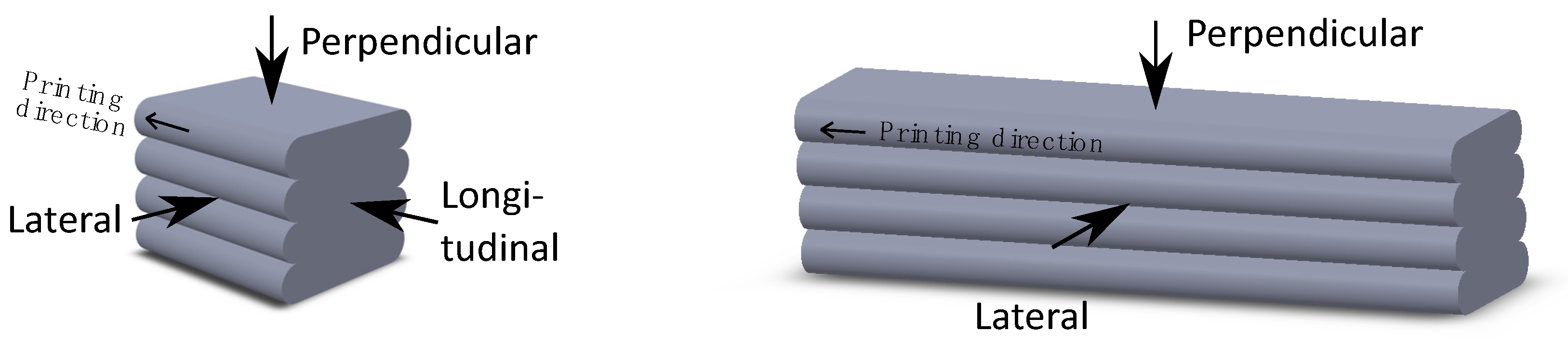 Buildings 13 02917 g006