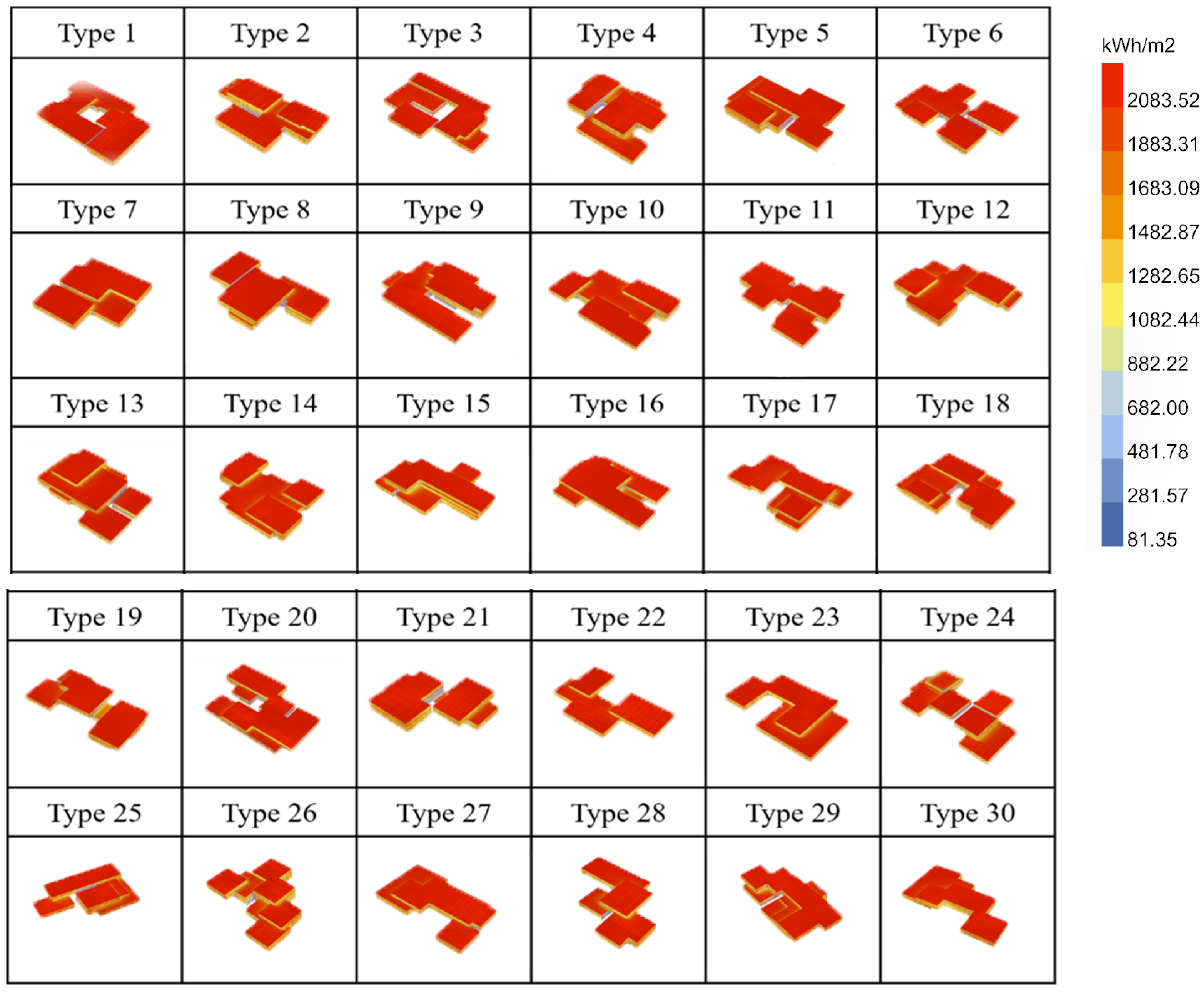 Buildings 13 02927 g011