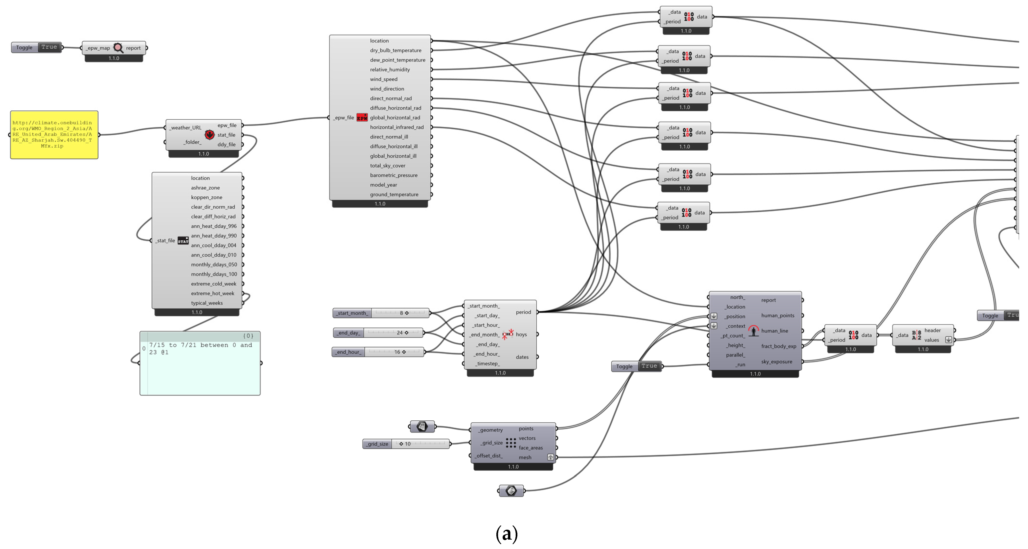 Buildings 13 02927 g014a