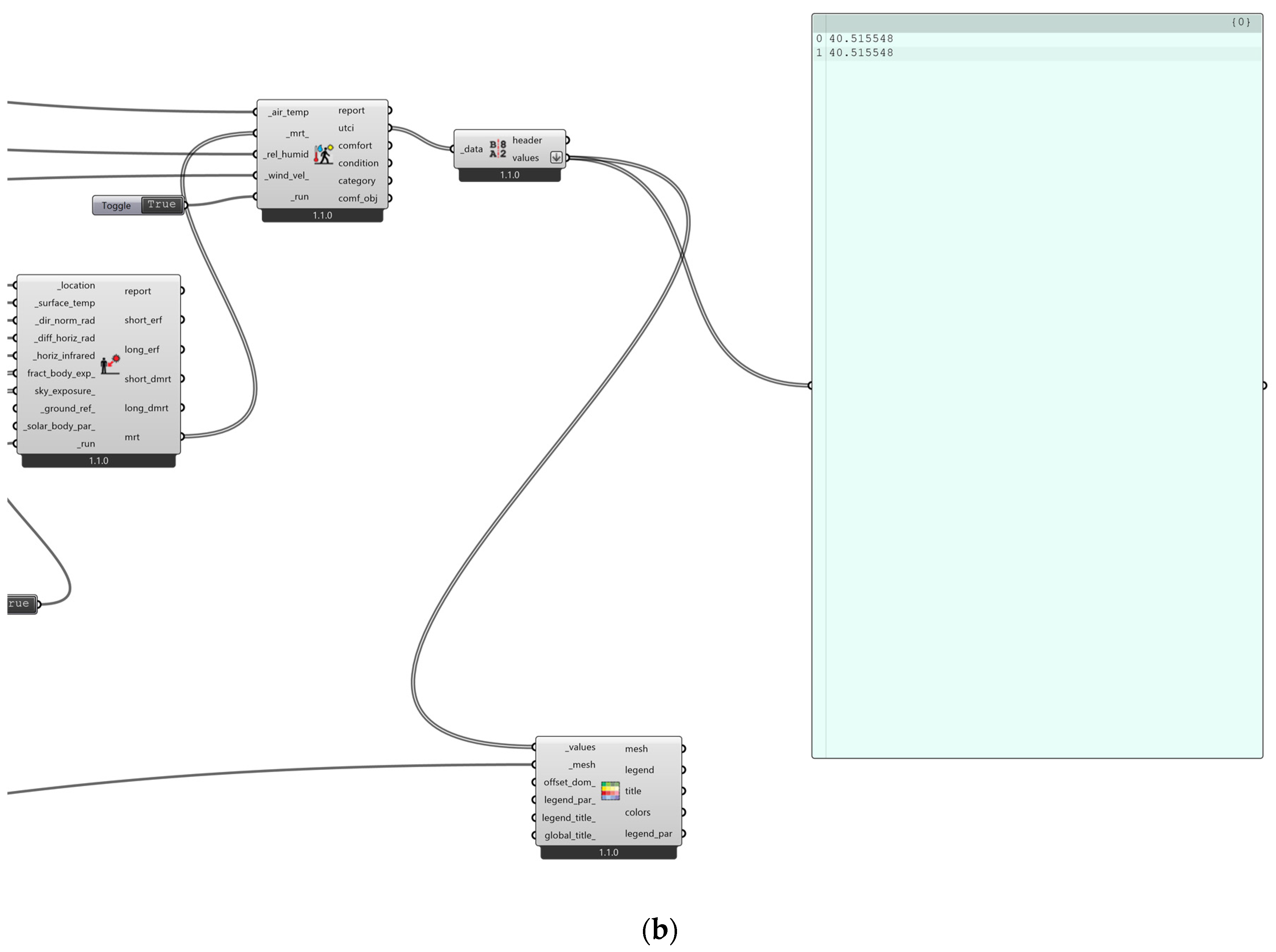 Buildings 13 02927 g014b