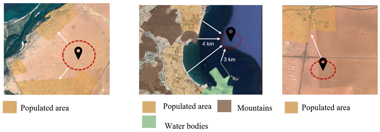 Buildings 13 02927 i001