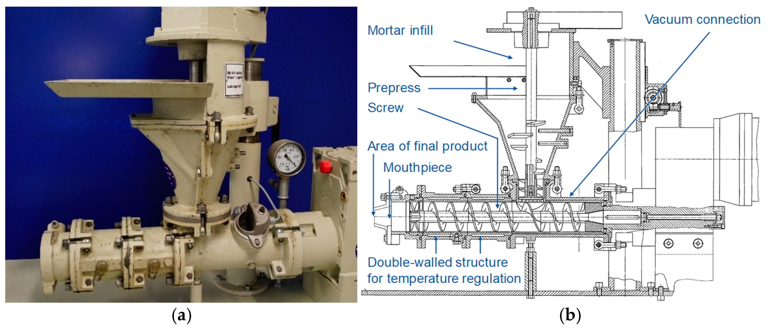 Buildings 13 02928 g006