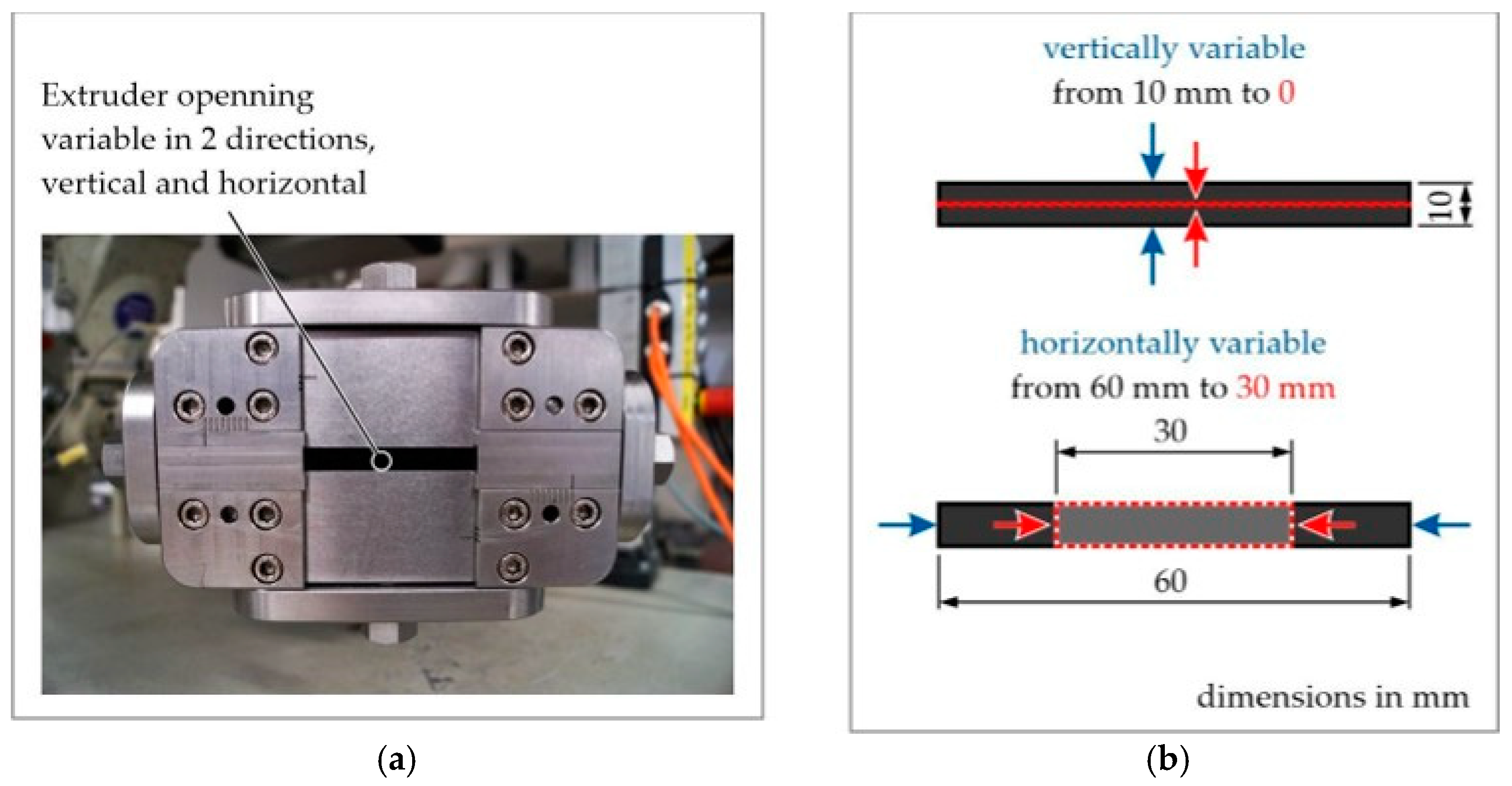 Buildings 13 02928 g007
